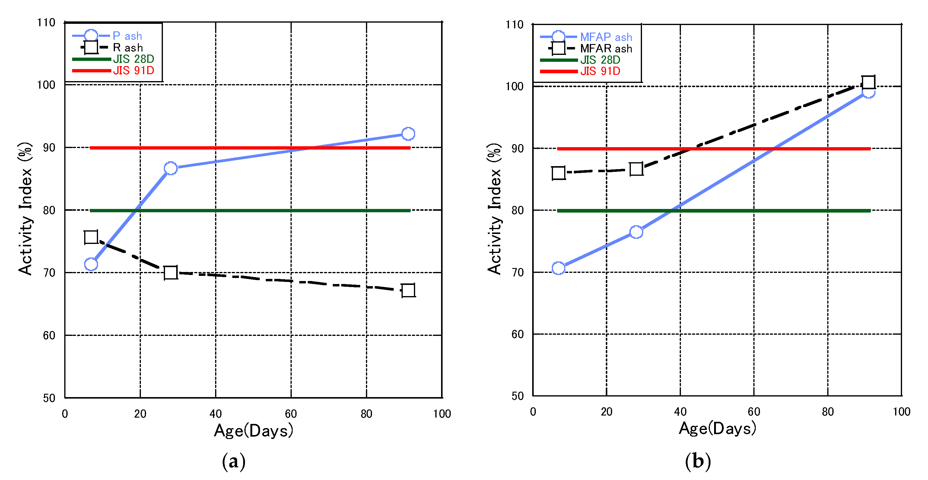 Materials 16 02645 g006