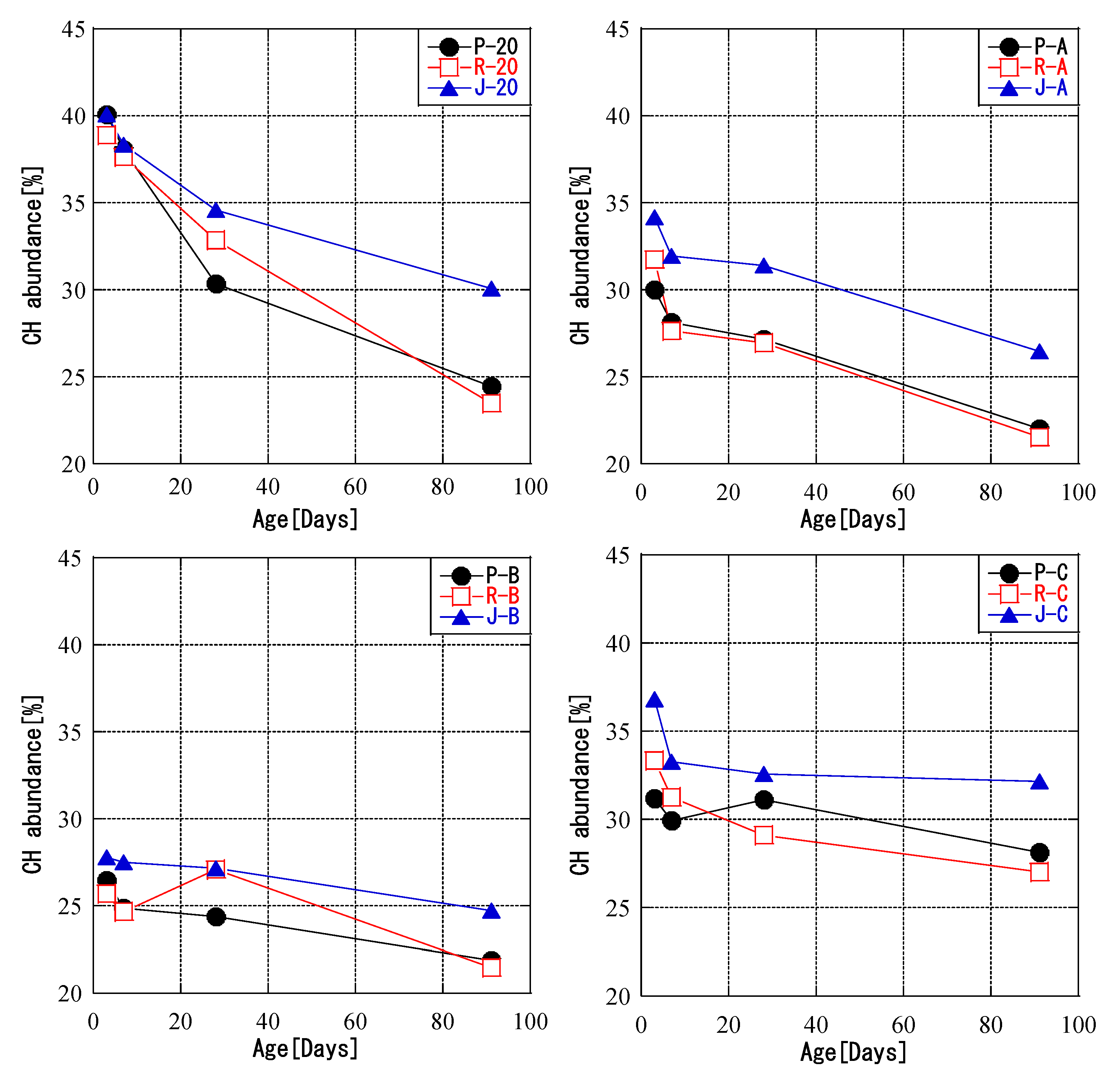 Materials 16 02645 g008