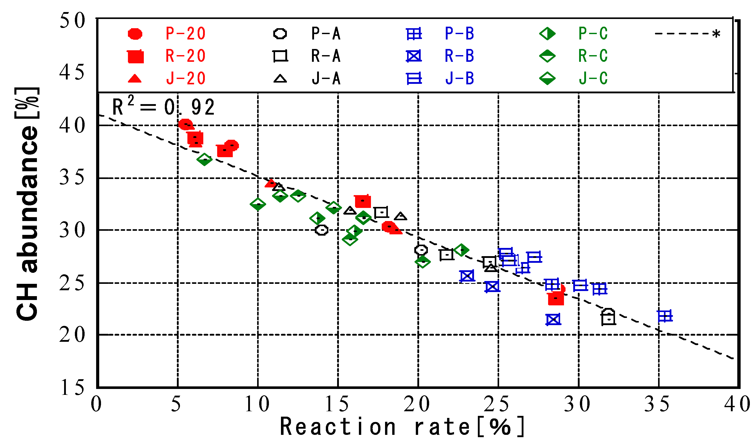Materials 16 02645 g009