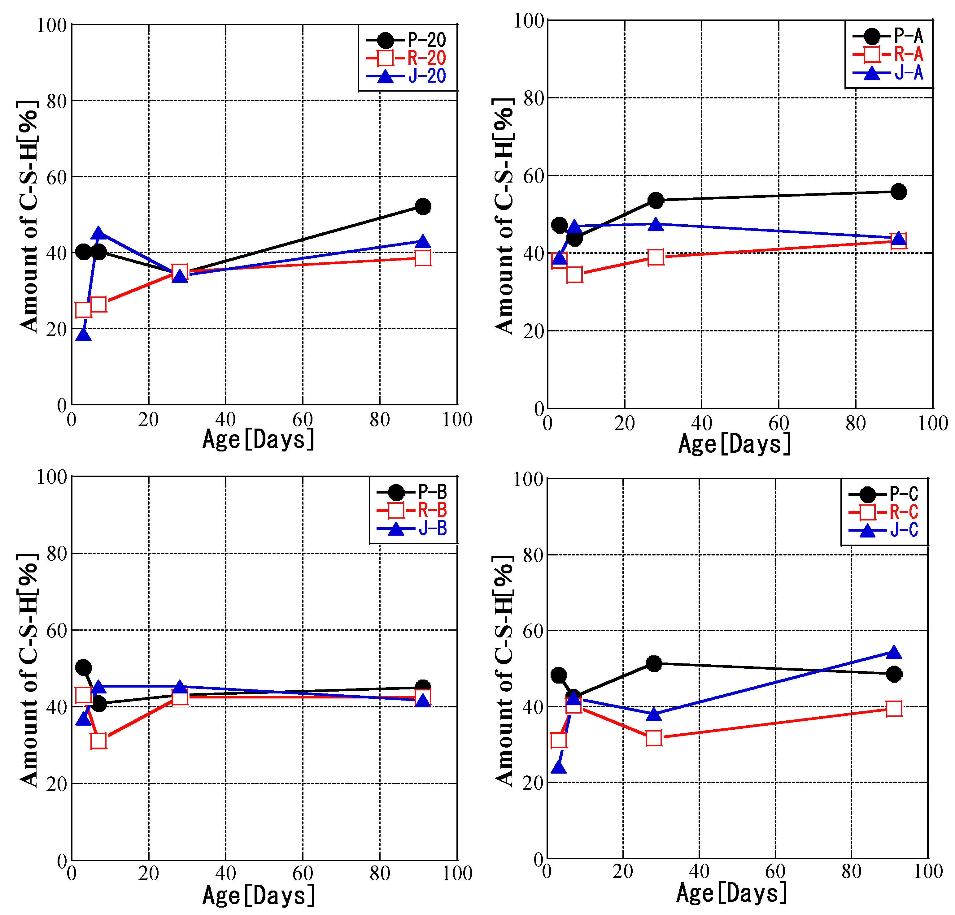 Materials 16 02645 g010