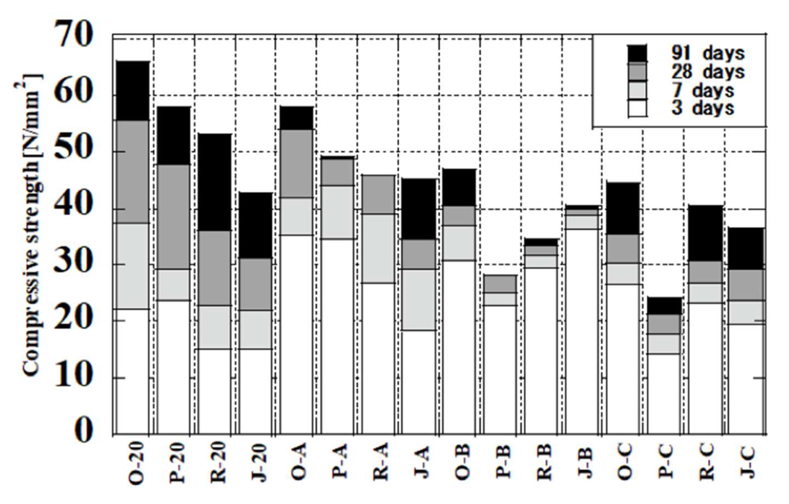 Materials 16 02645 g011