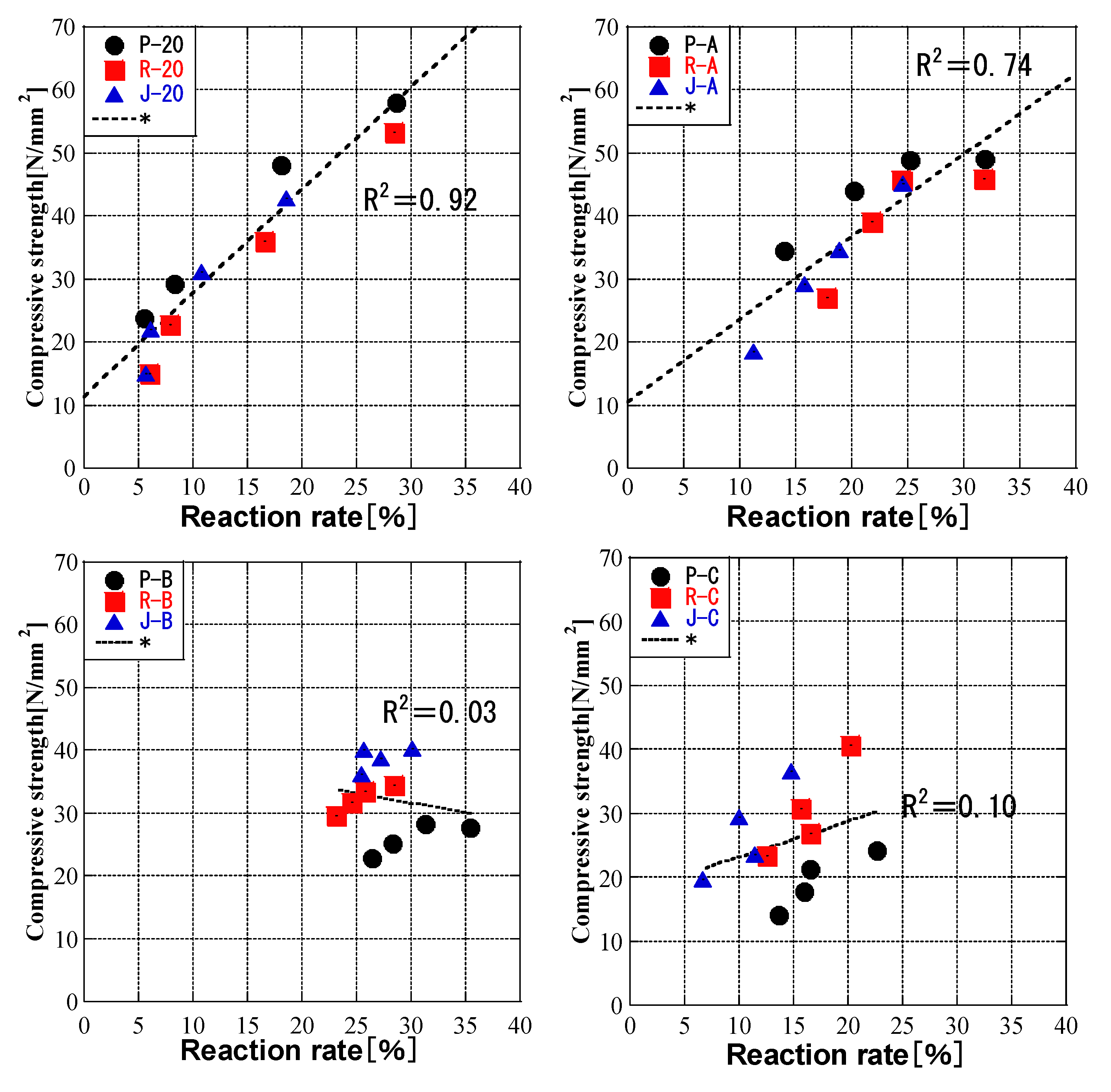 Materials 16 02645 g012