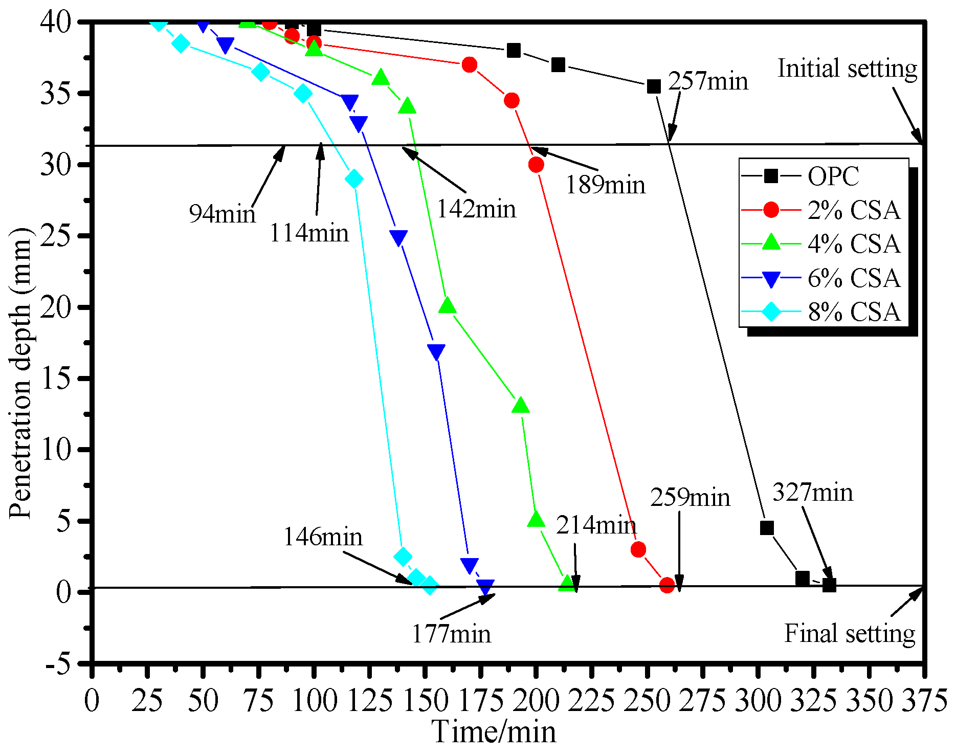 Materials 16 02652 g001