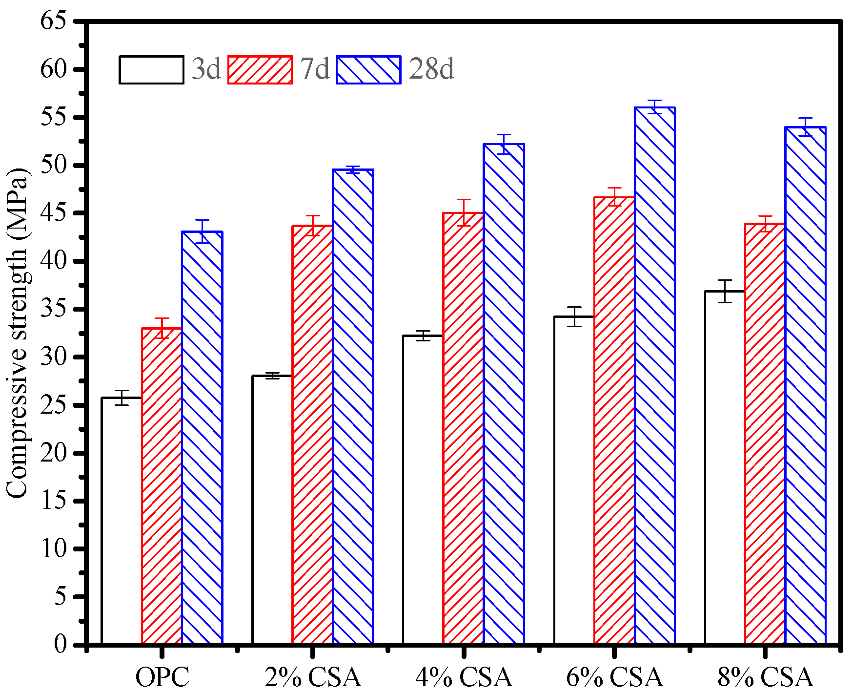 Materials 16 02652 g002