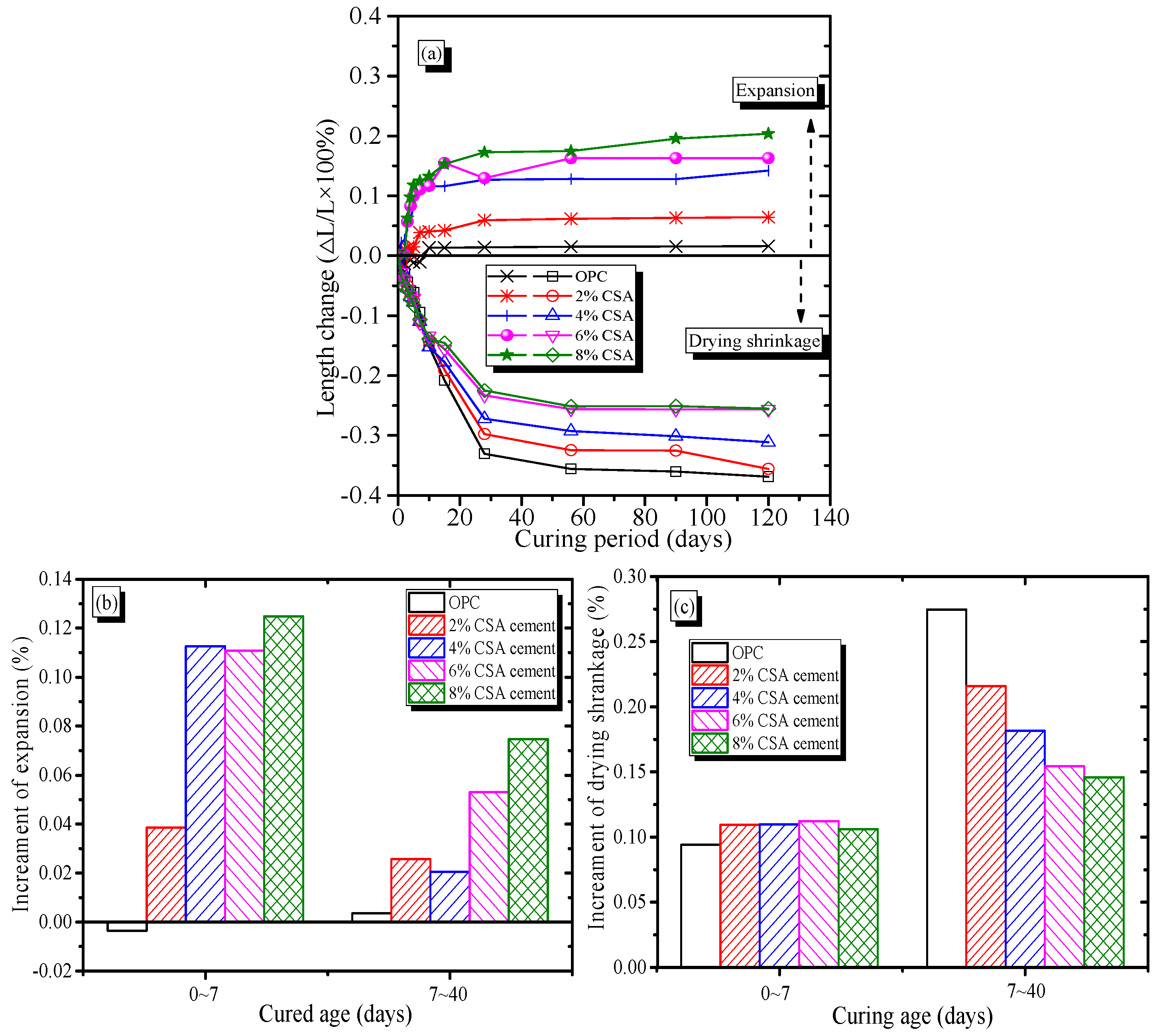 Materials 16 02652 g003