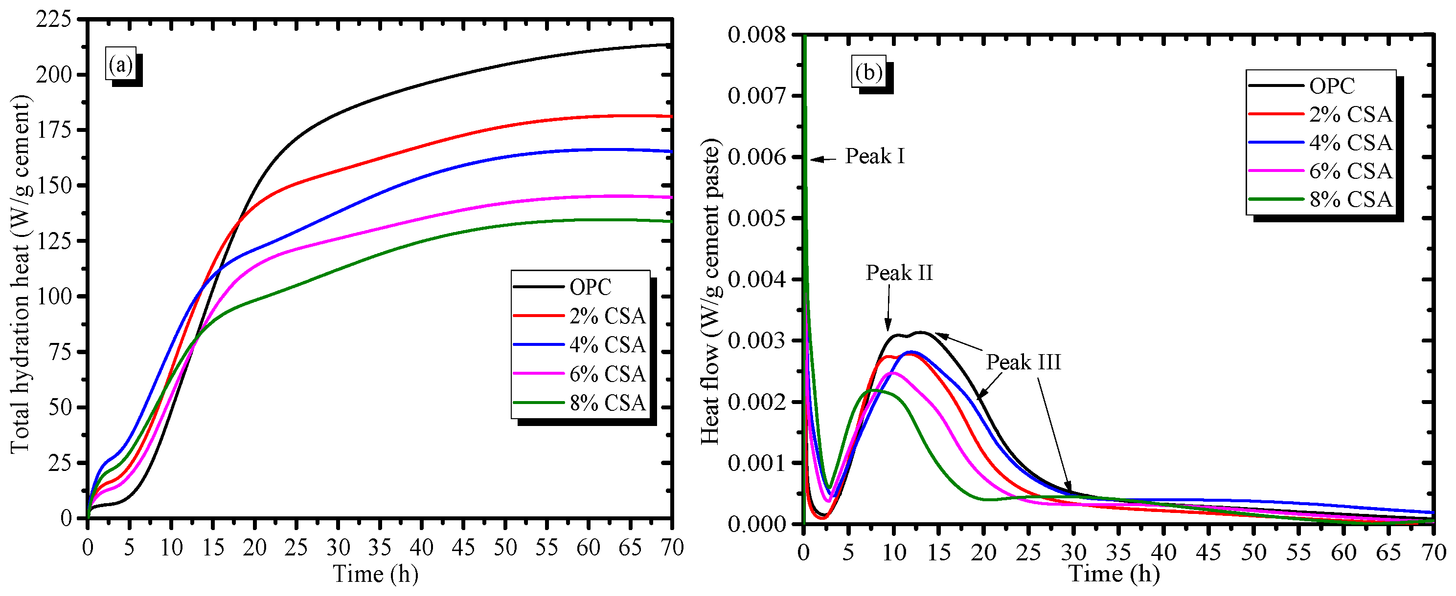 Materials 16 02652 g004