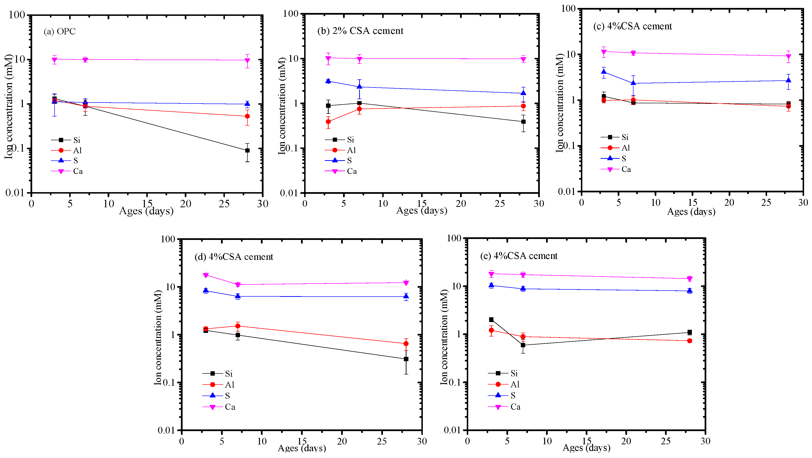 Materials 16 02652 g007