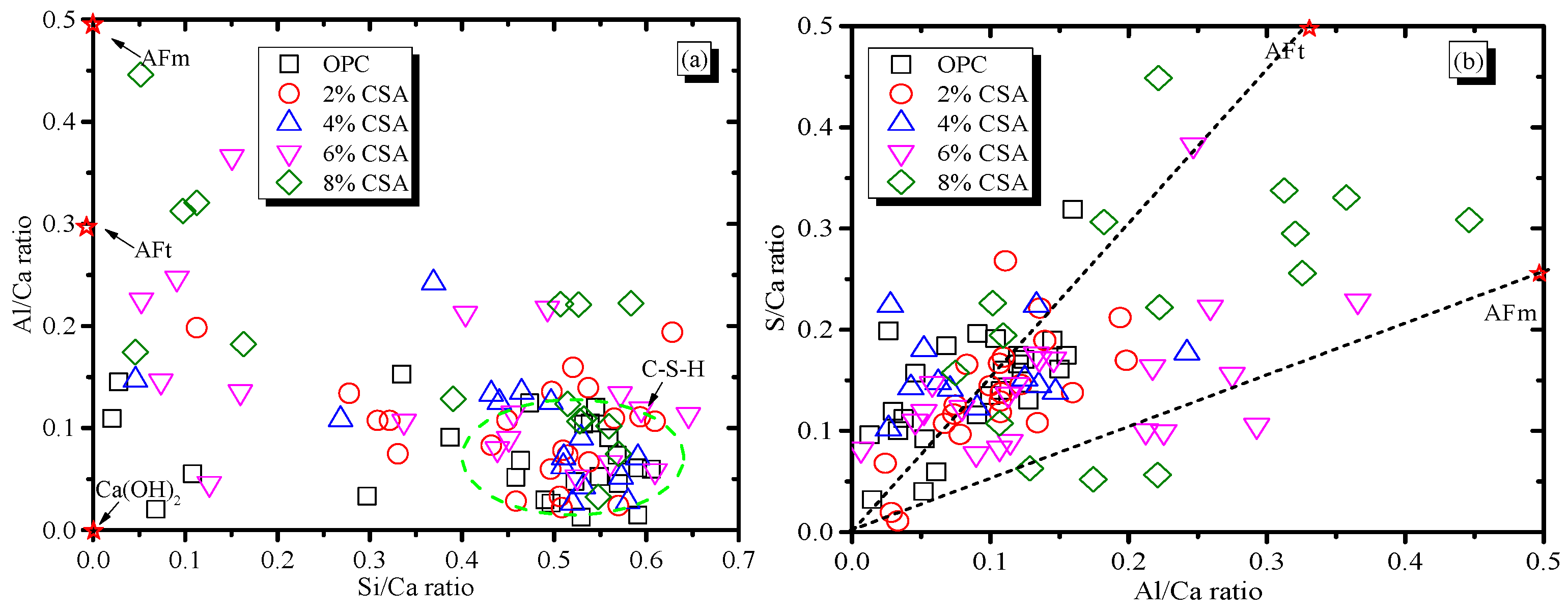 Materials 16 02652 g010