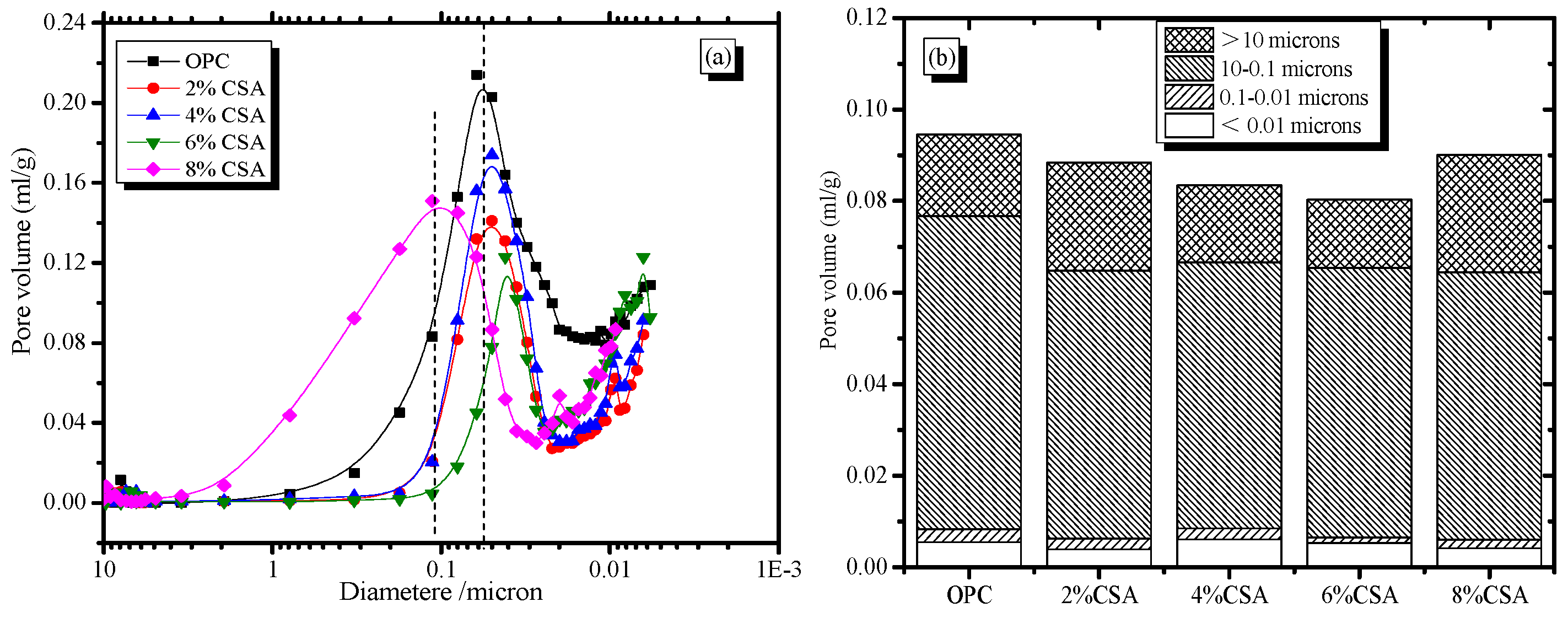 Materials 16 02652 g012