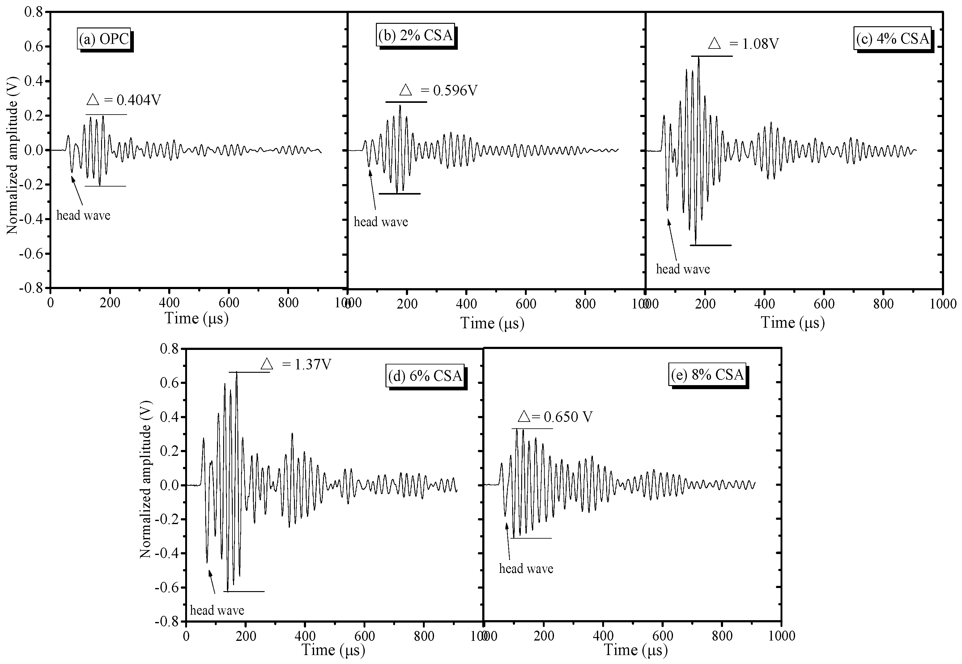 Materials 16 02652 g013