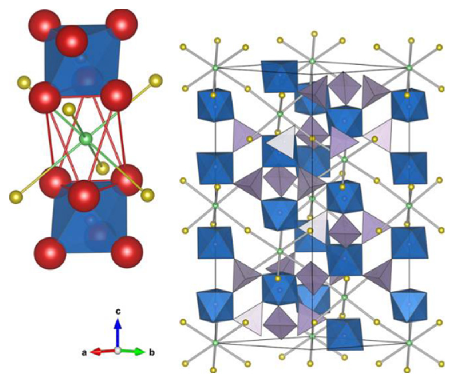 Materials 16 02655 g002 Materials 16 02655 g002