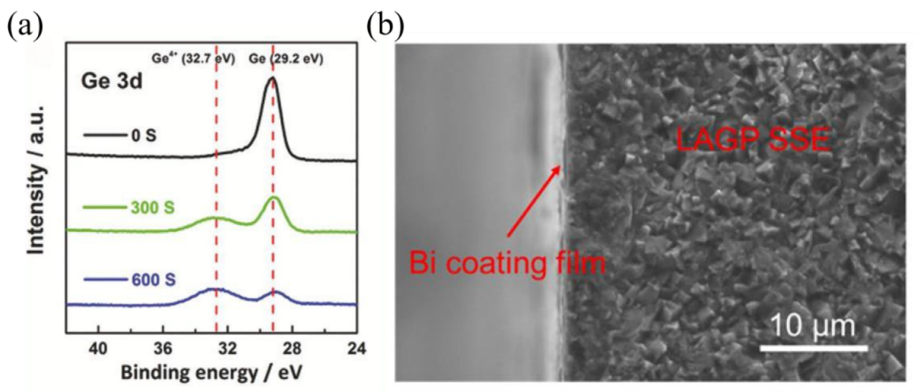 Materials 16 02655 g009 Materials 16 02655 g009