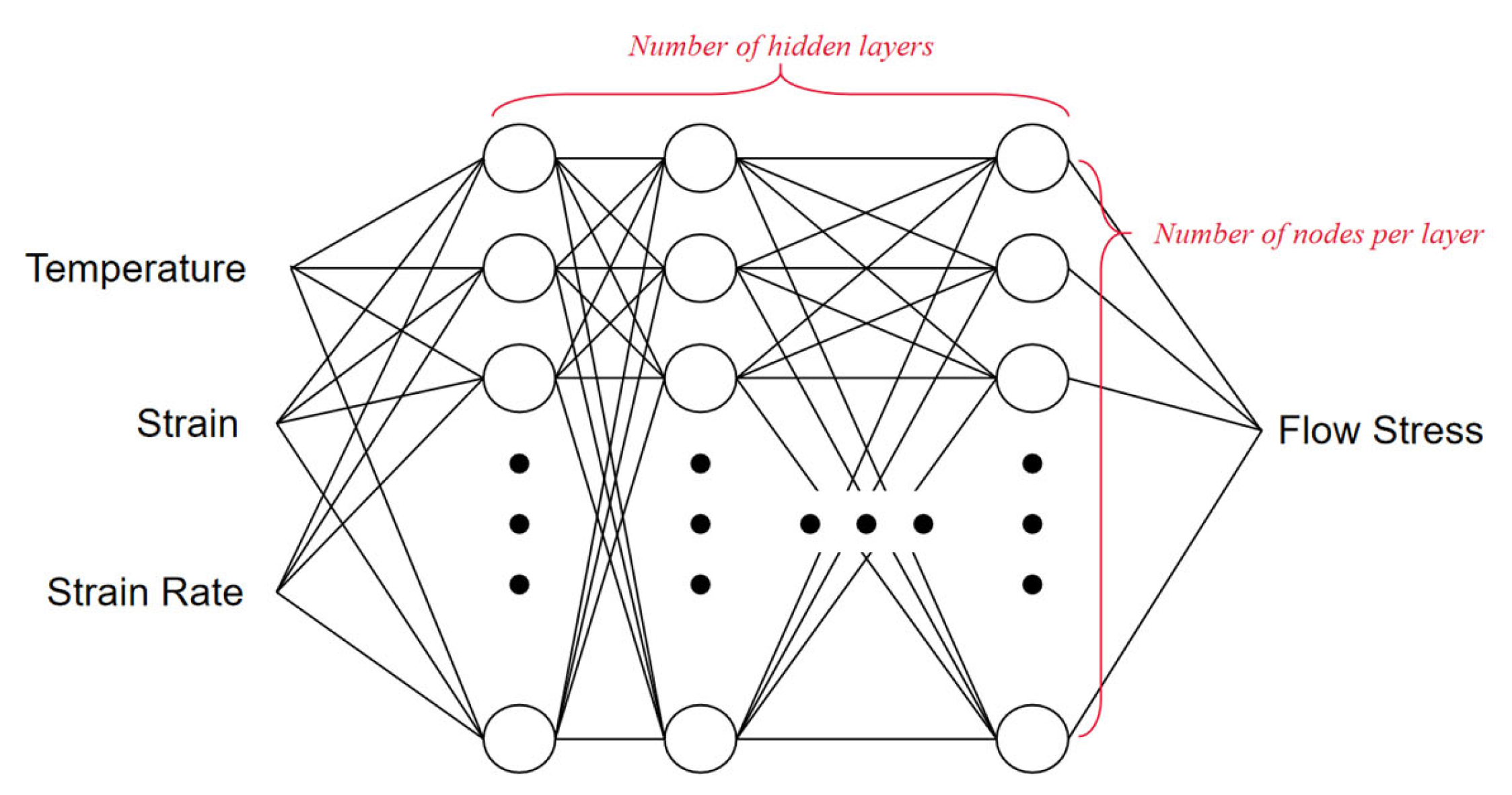 Materials 16 02663 g002 Materials 16 02663 g002