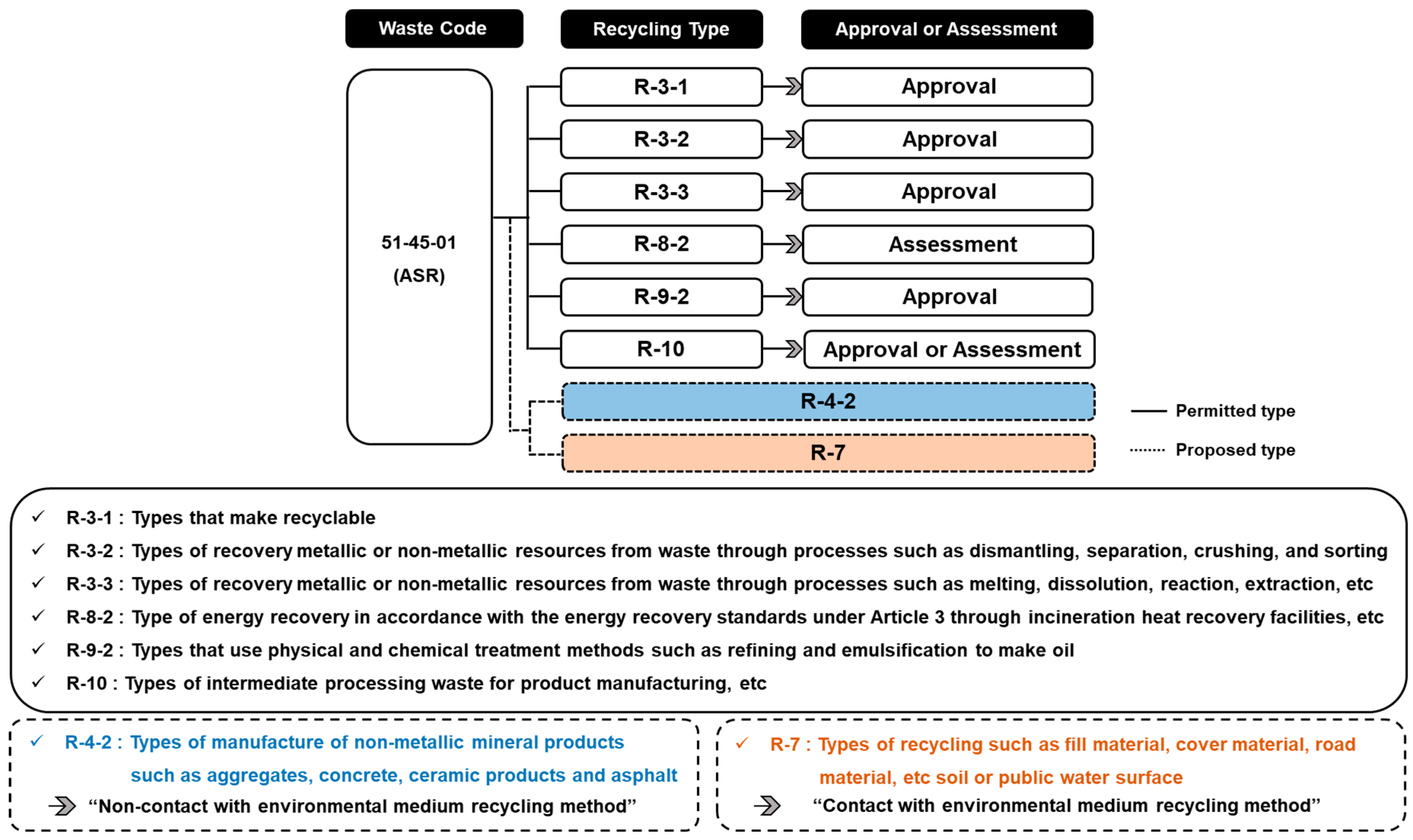 Materials 16 02664 g001