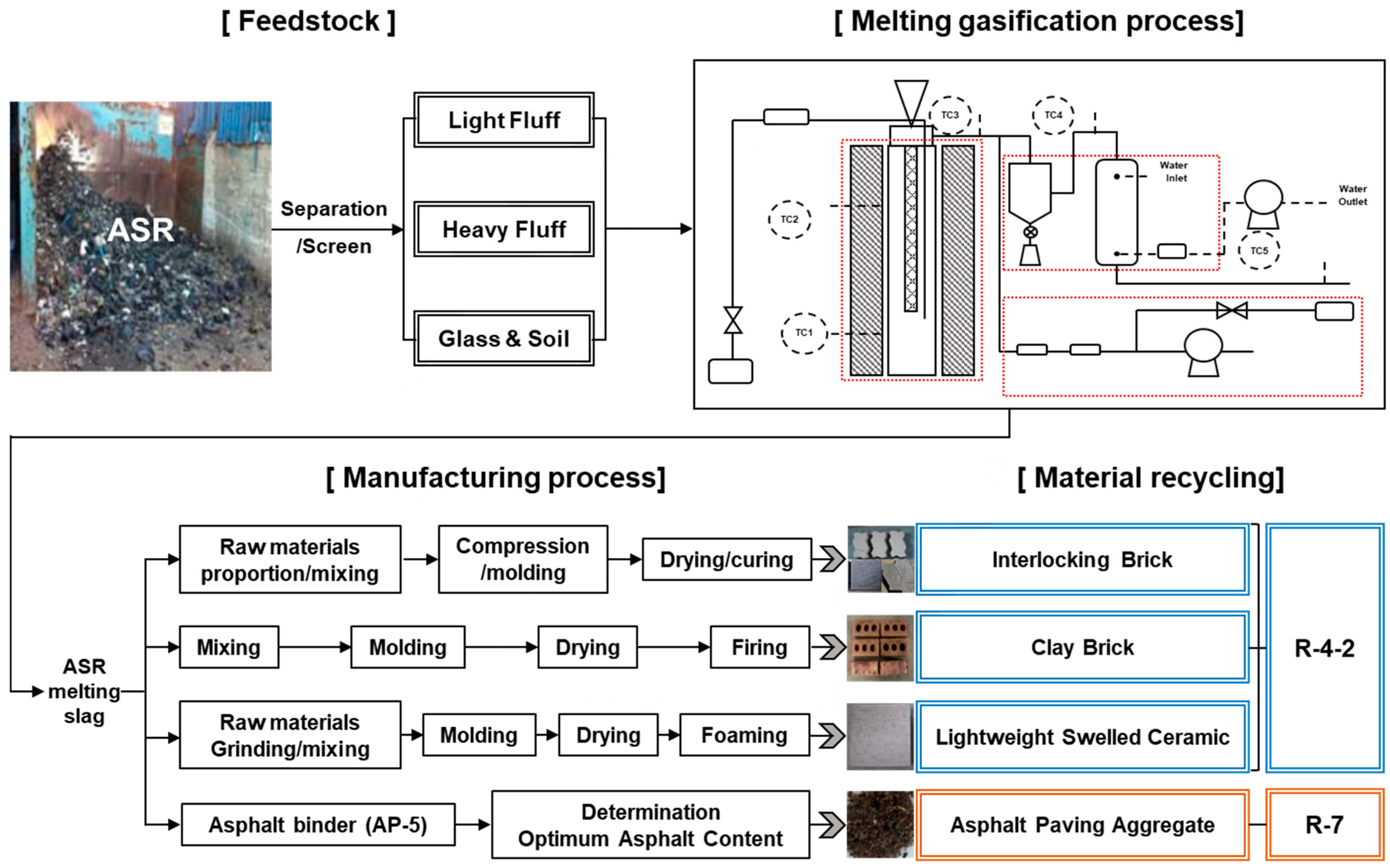 Materials 16 02664 g002