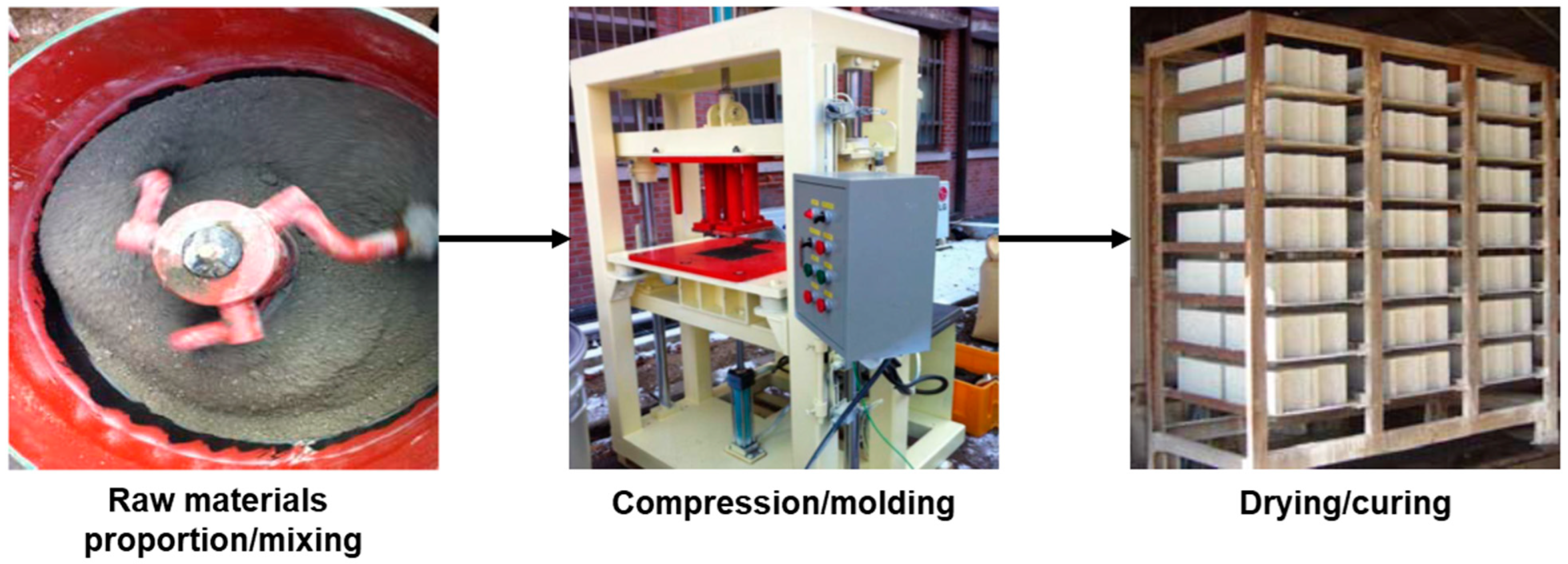 Materials 16 02664 g003