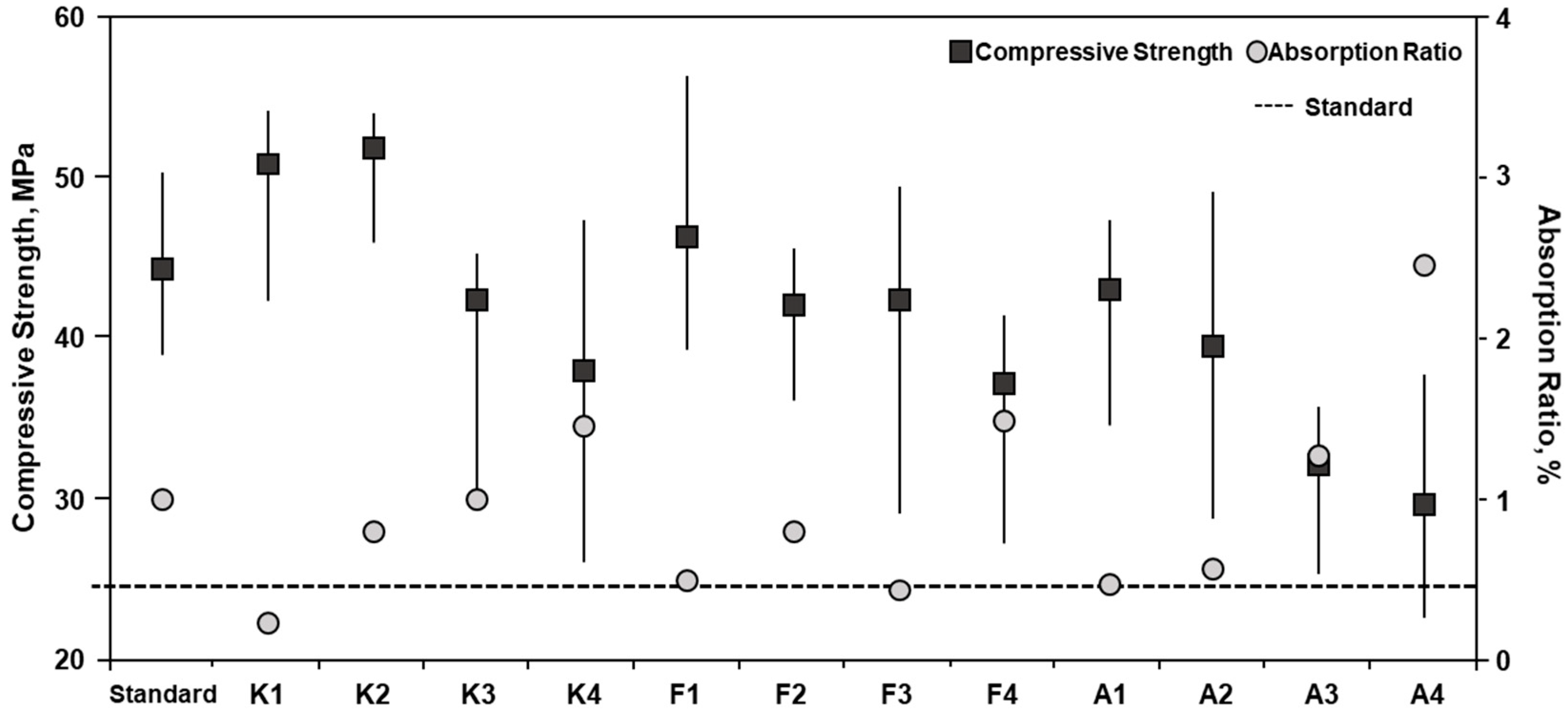 Materials 16 02664 g008