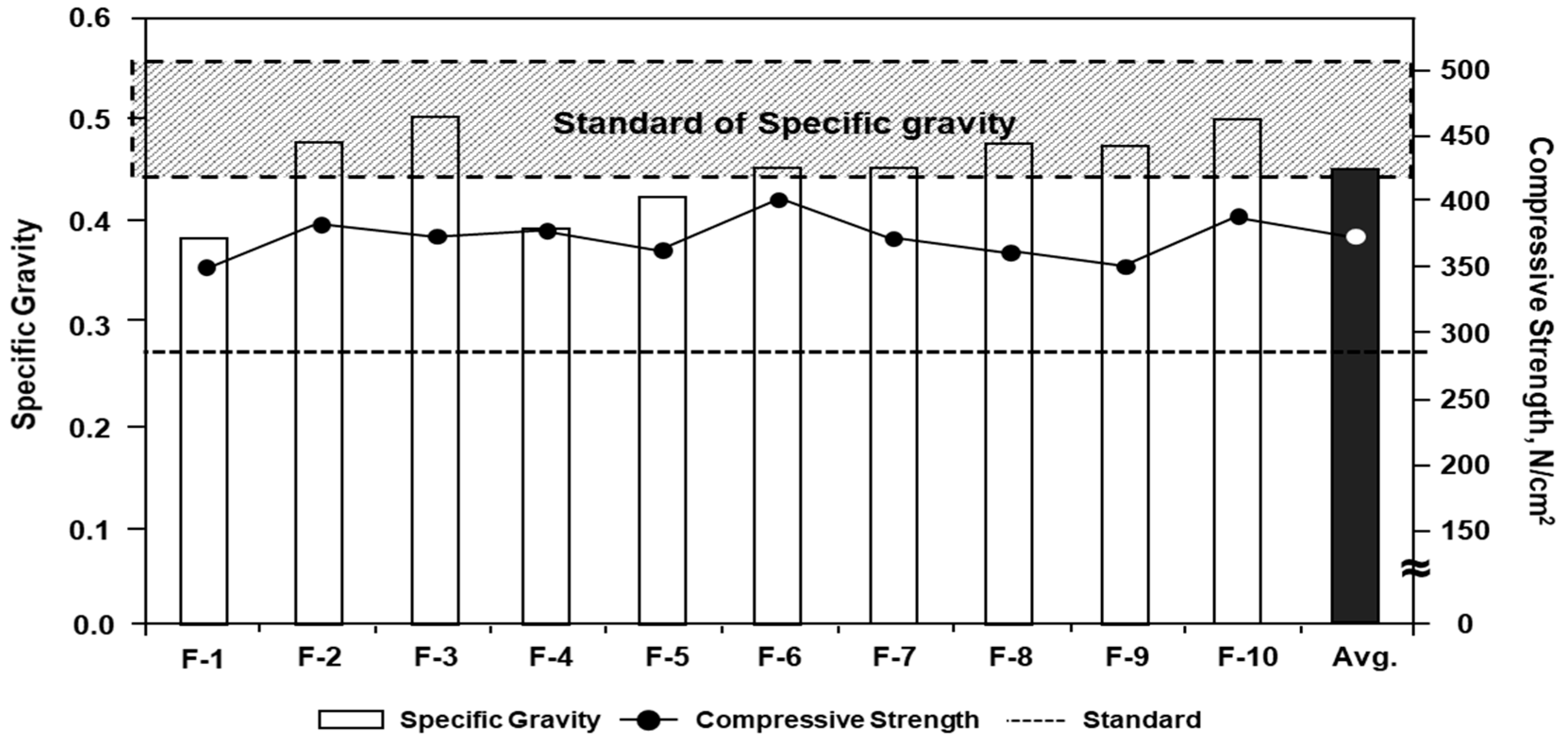 Materials 16 02664 g009