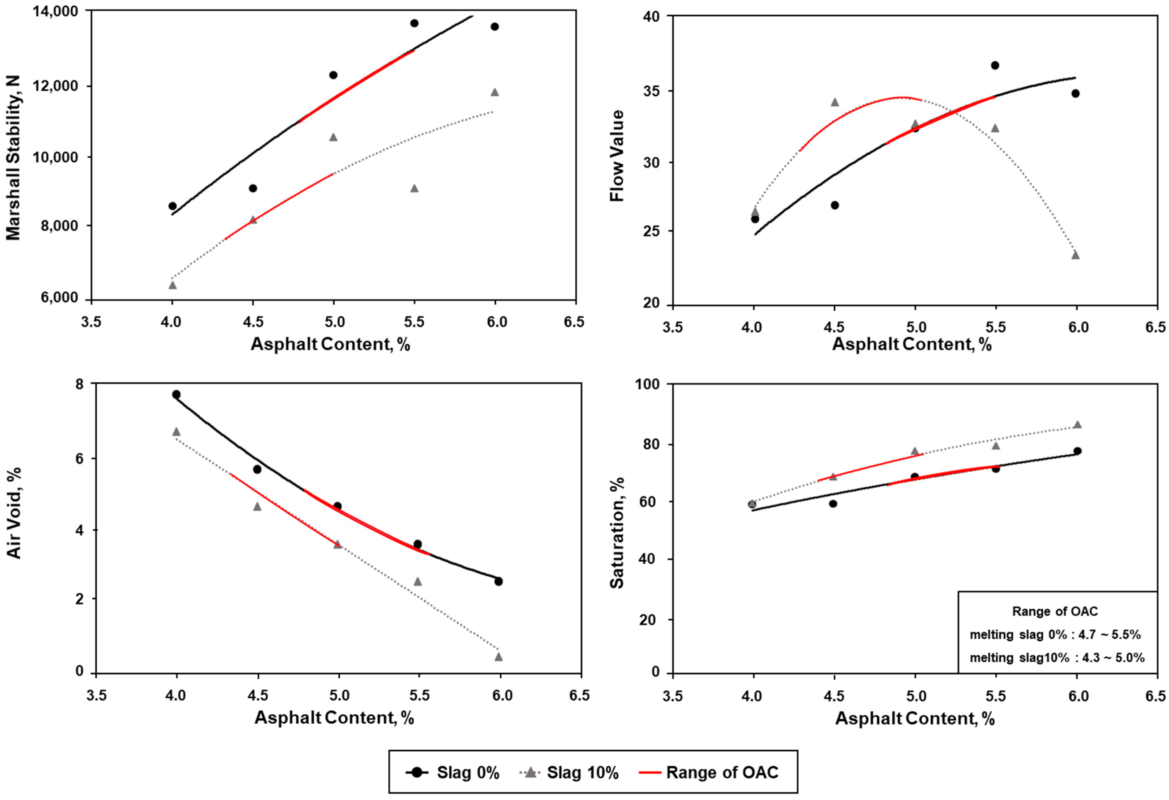 Materials 16 02664 g011