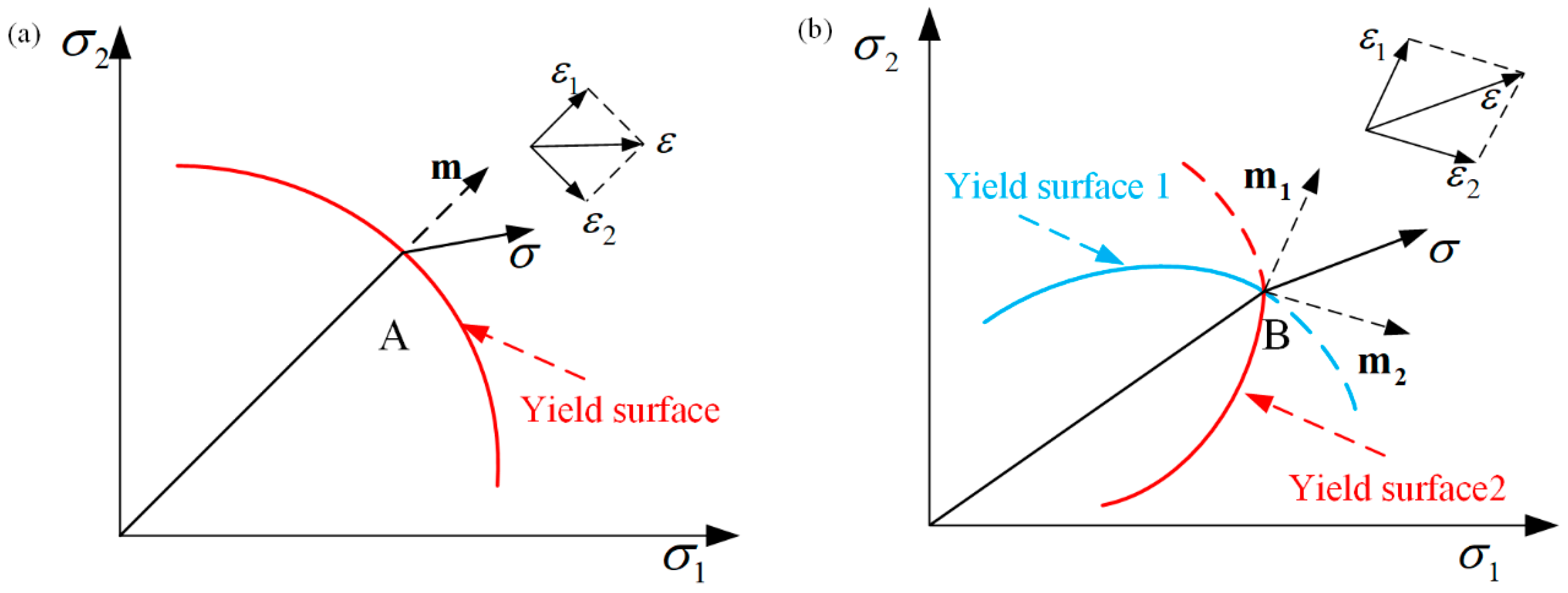 Materials 16 02667 g003 Materials 16 02667 g003