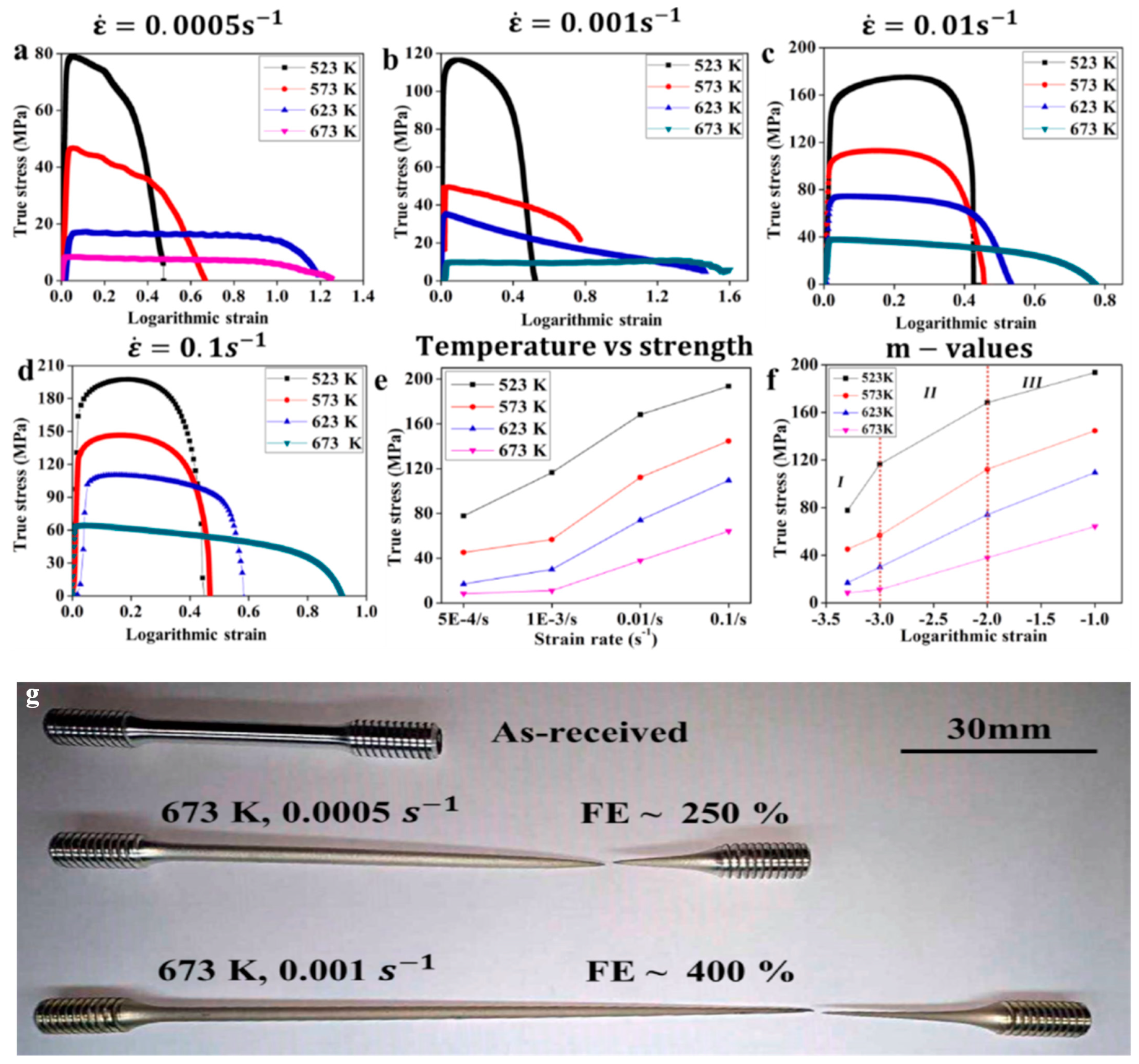 Materials 16 02667 g005 Materials 16 02667 g005