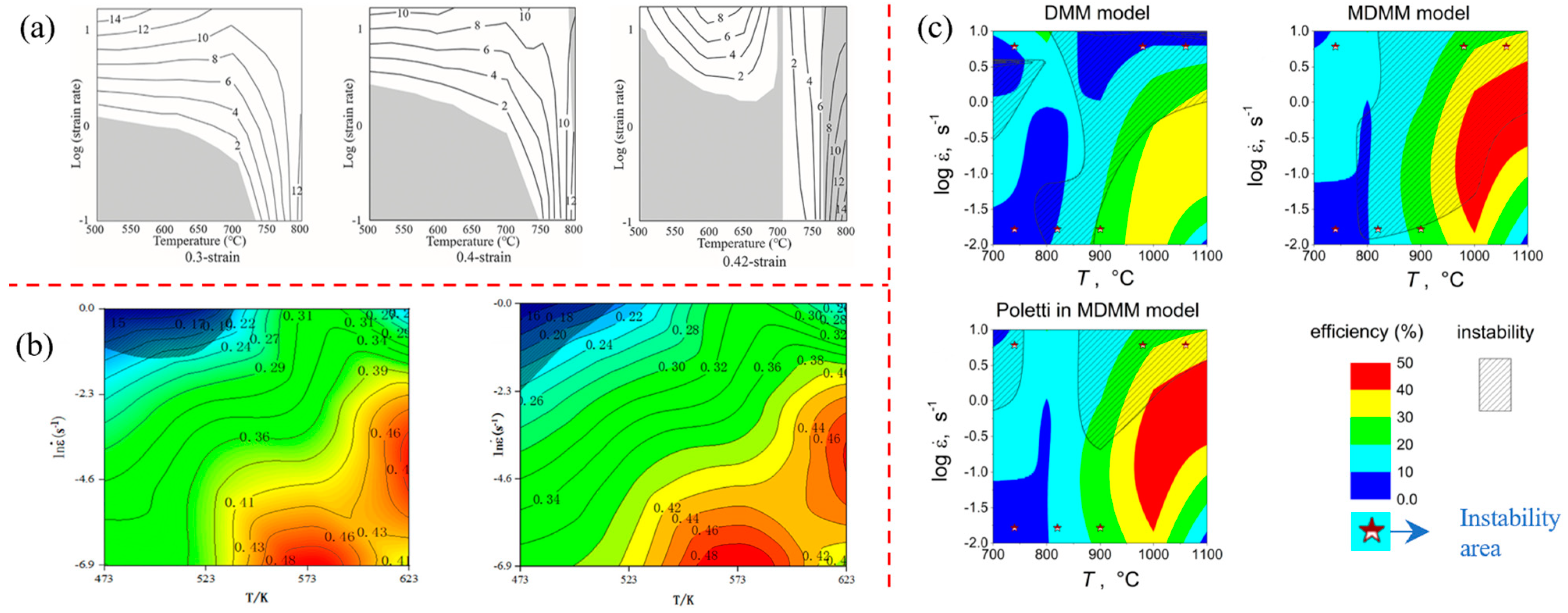 Materials 16 02667 g007 Materials 16 02667 g007