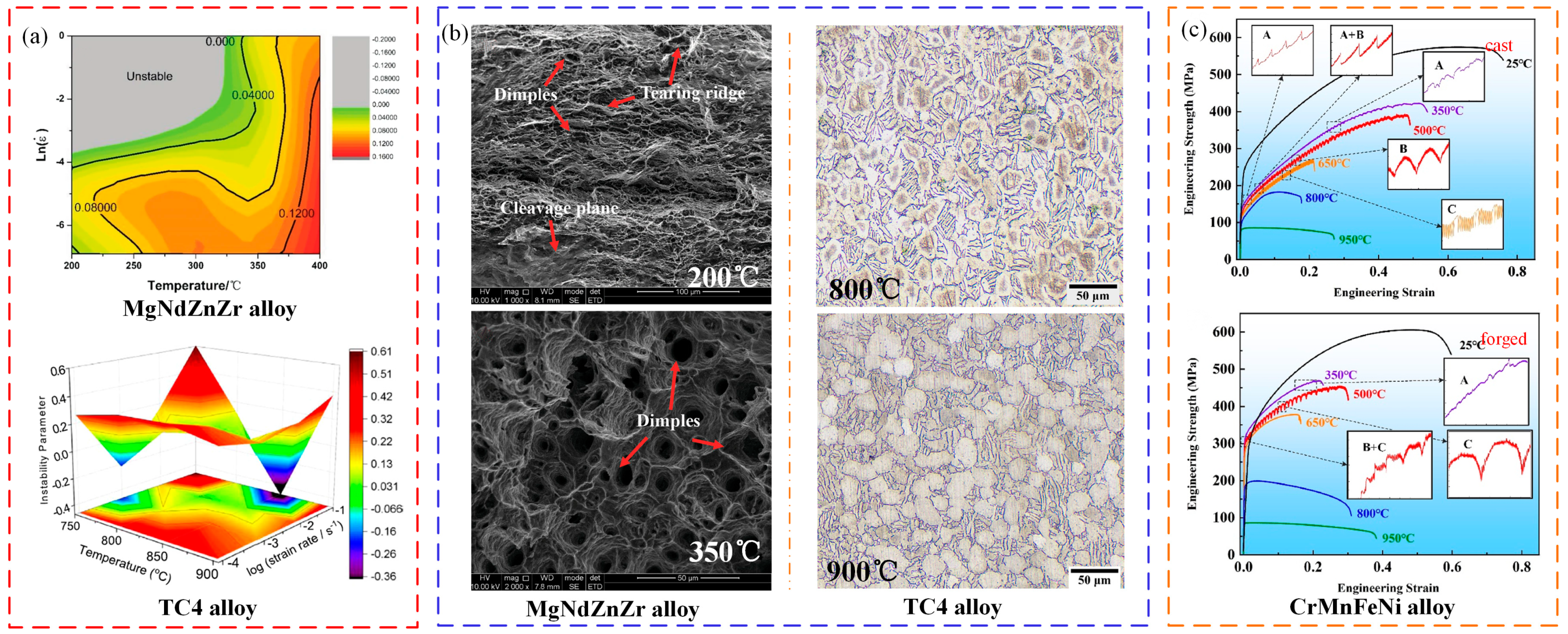 Materials 16 02667 g008 Materials 16 02667 g008