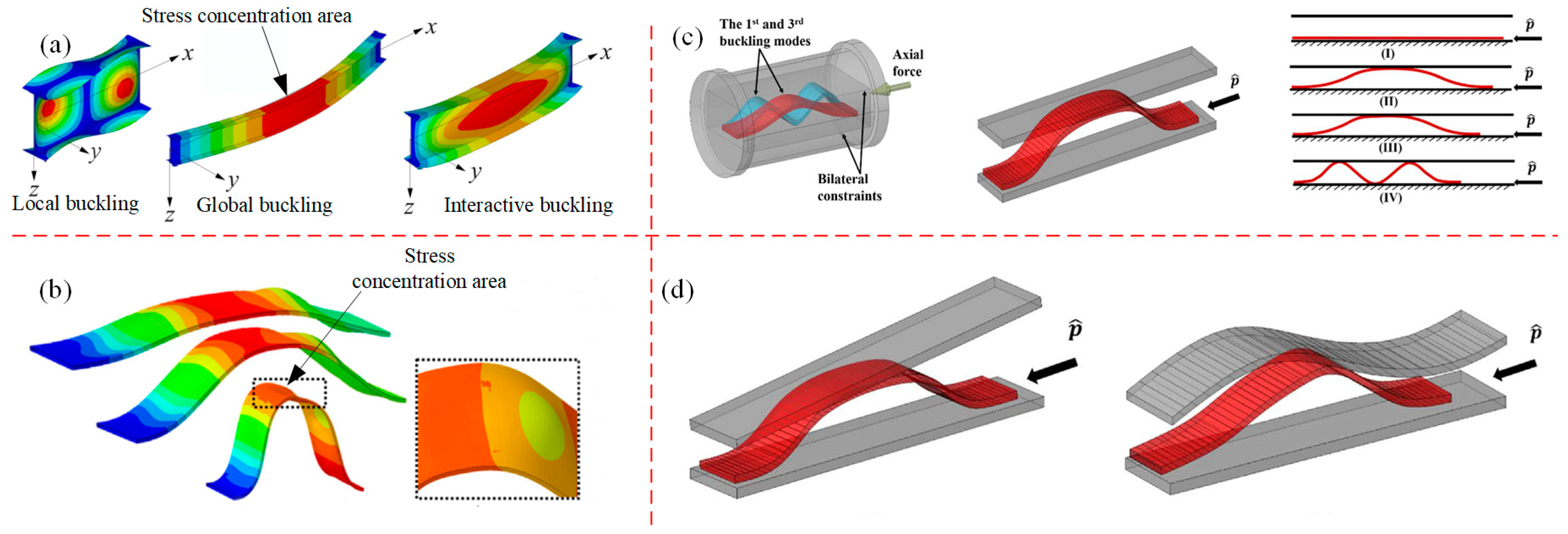 Materials 16 02667 g012 Materials 16 02667 g012
