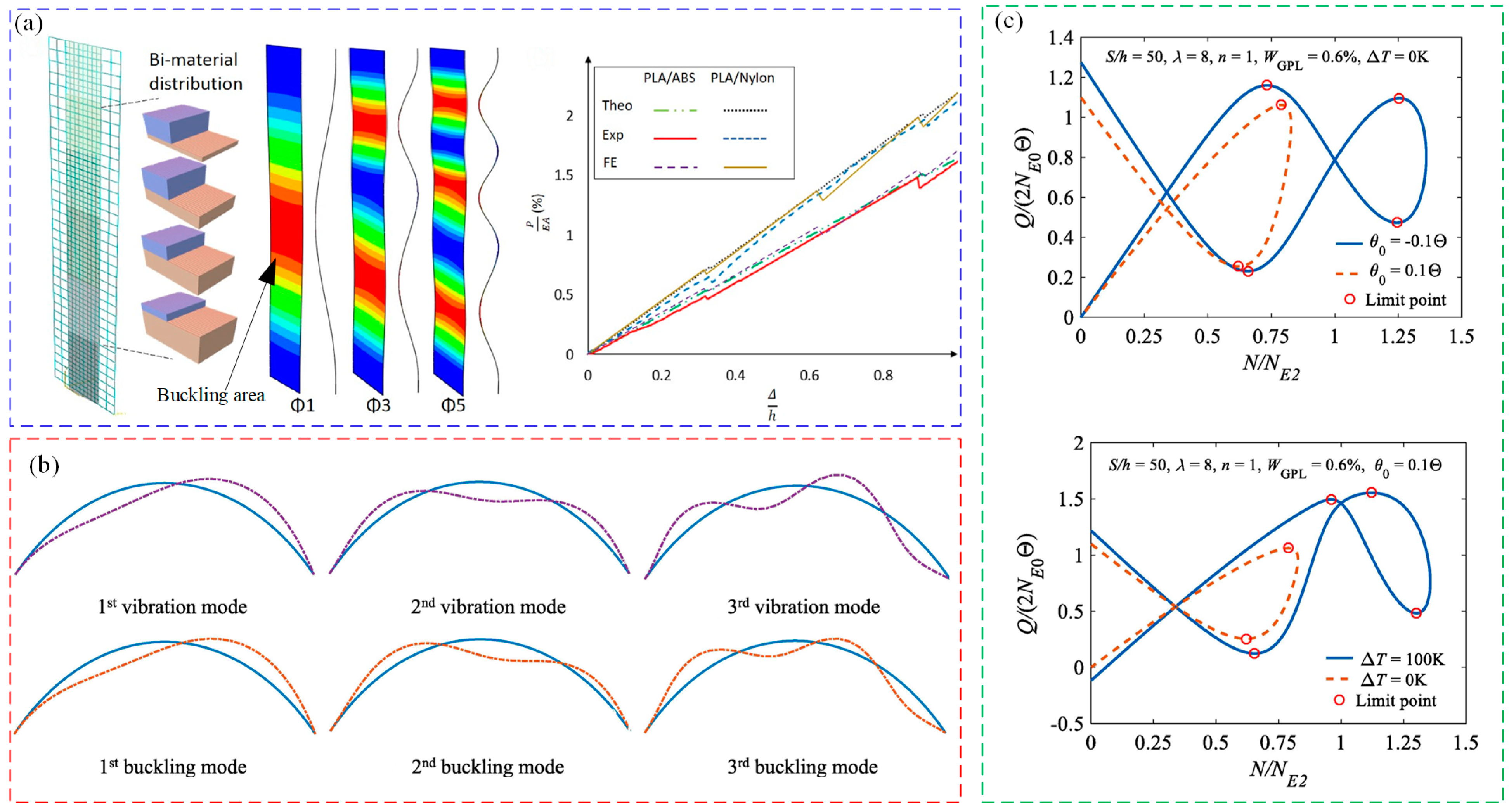 Materials 16 02667 g013 Materials 16 02667 g013