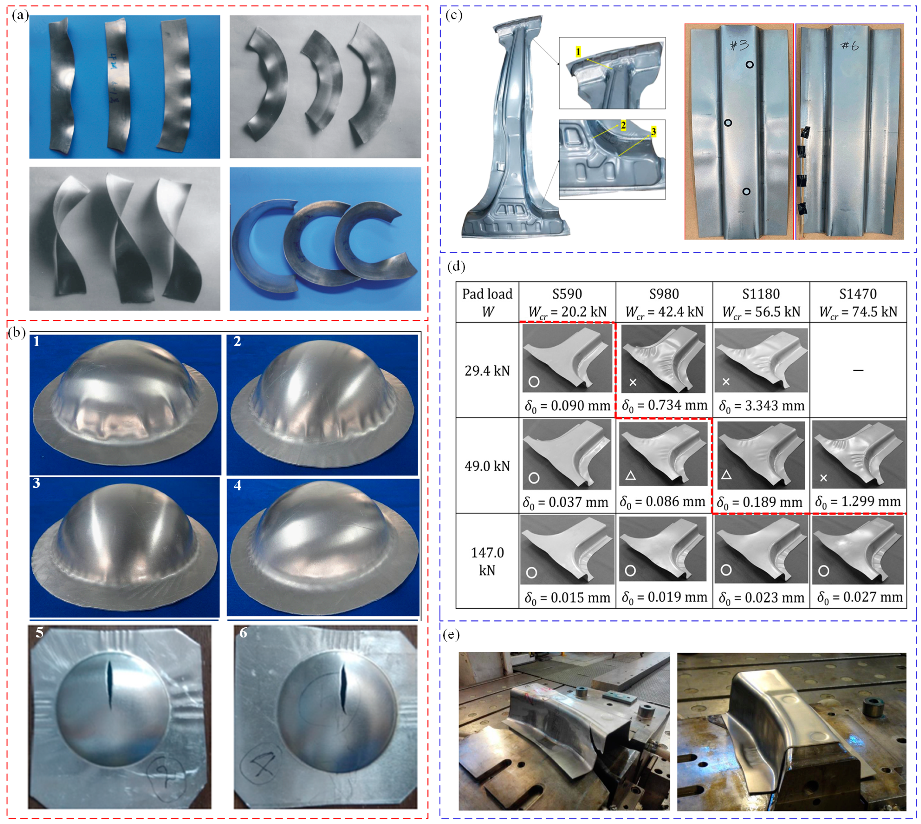 Materials 16 02667 g018 Materials 16 02667 g018