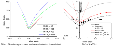 Materials 16 02667 i005 Materials 16 02667 i005