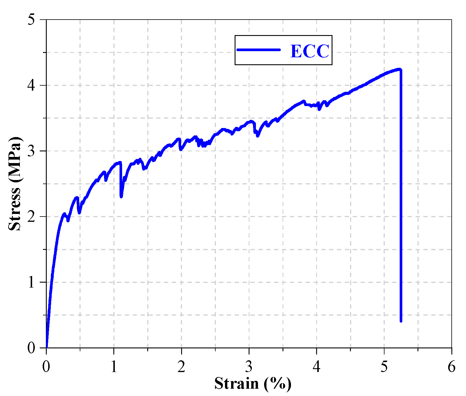 Materials 16 02672 g004 Materials 16 02672 g004