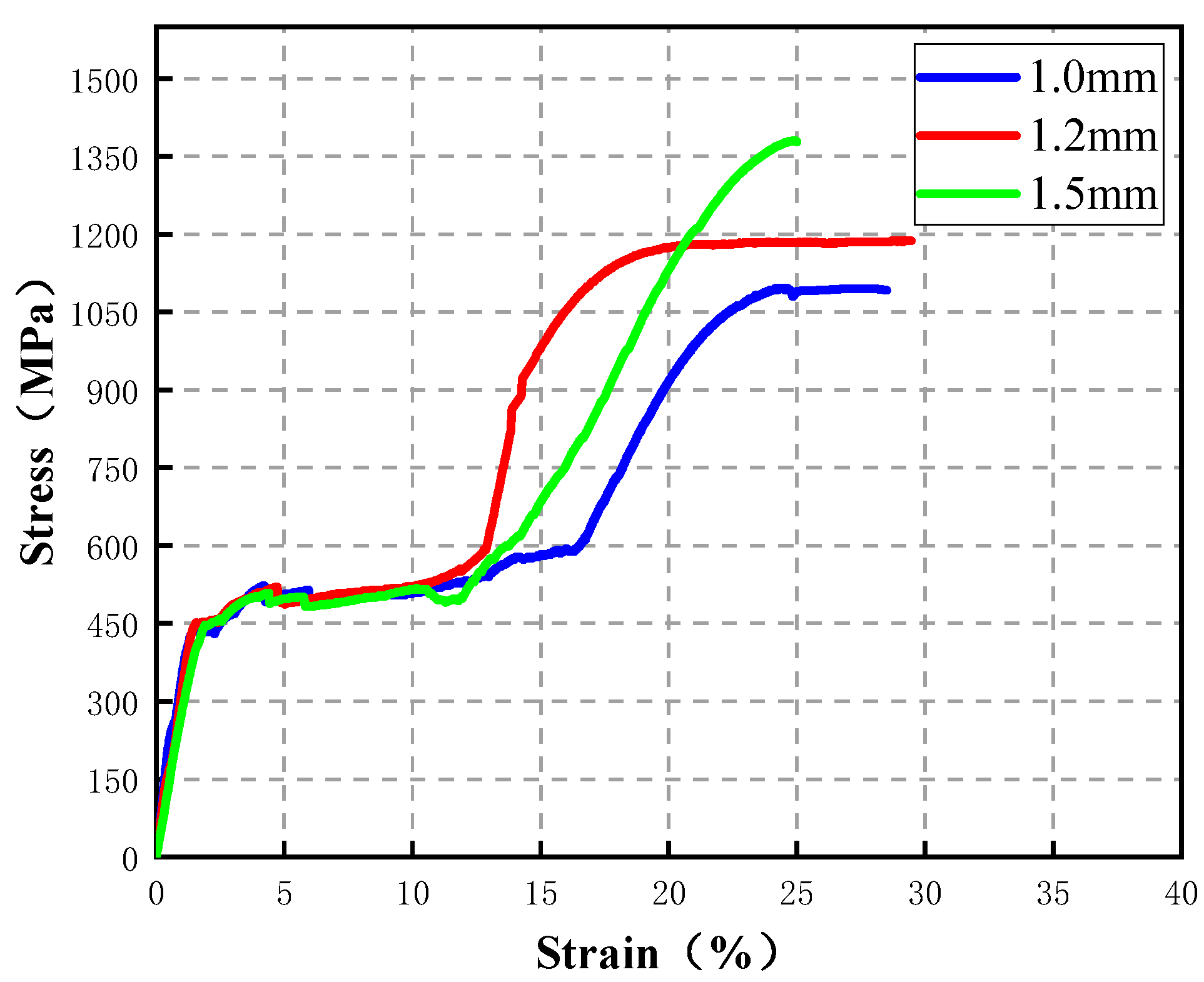 Materials 16 02672 g005 Materials 16 02672 g005