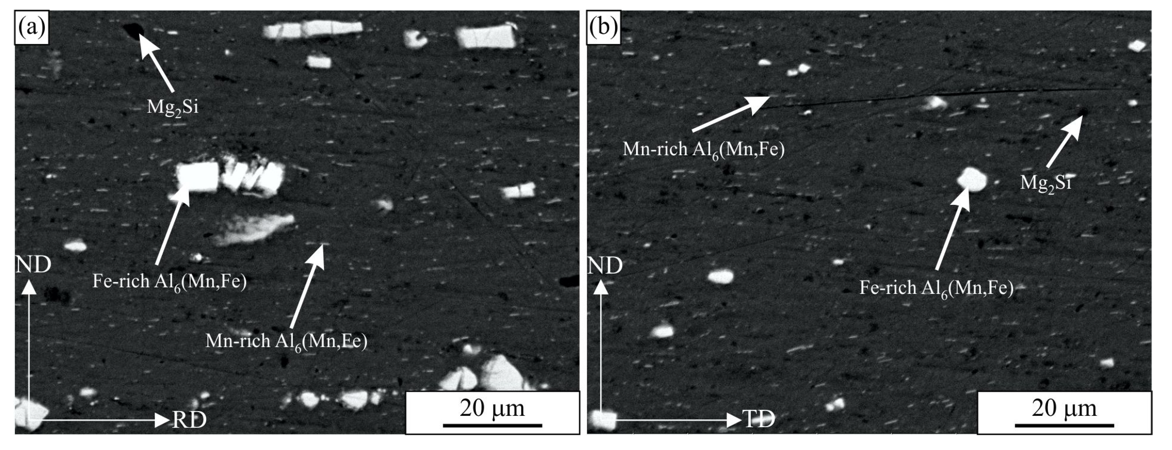 Materials 16 02674 g003