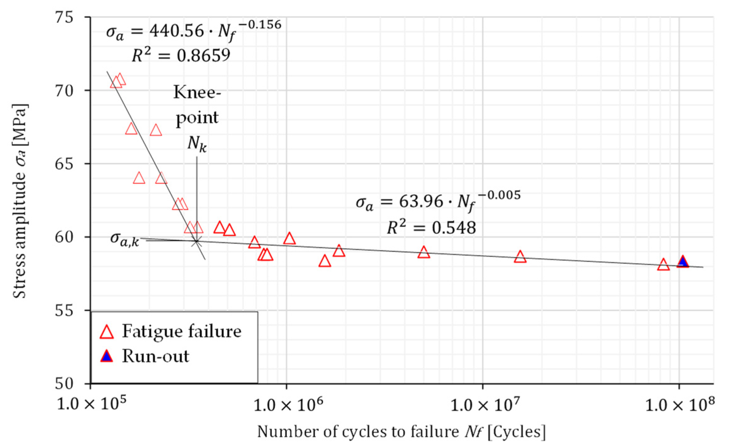 Materials 16 02674 g007