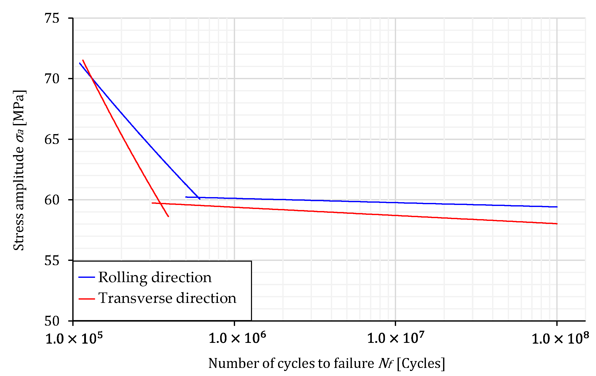 Materials 16 02674 g008