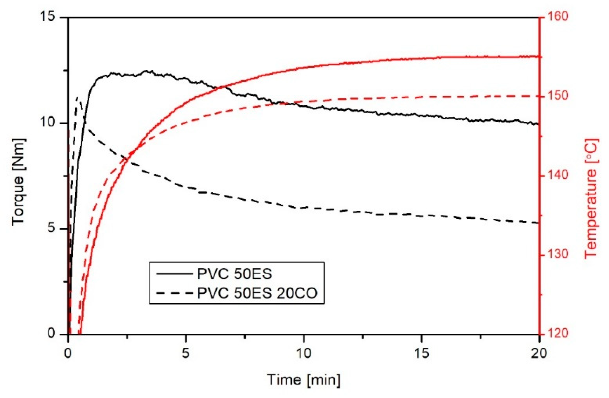 Materials 16 02698 g001