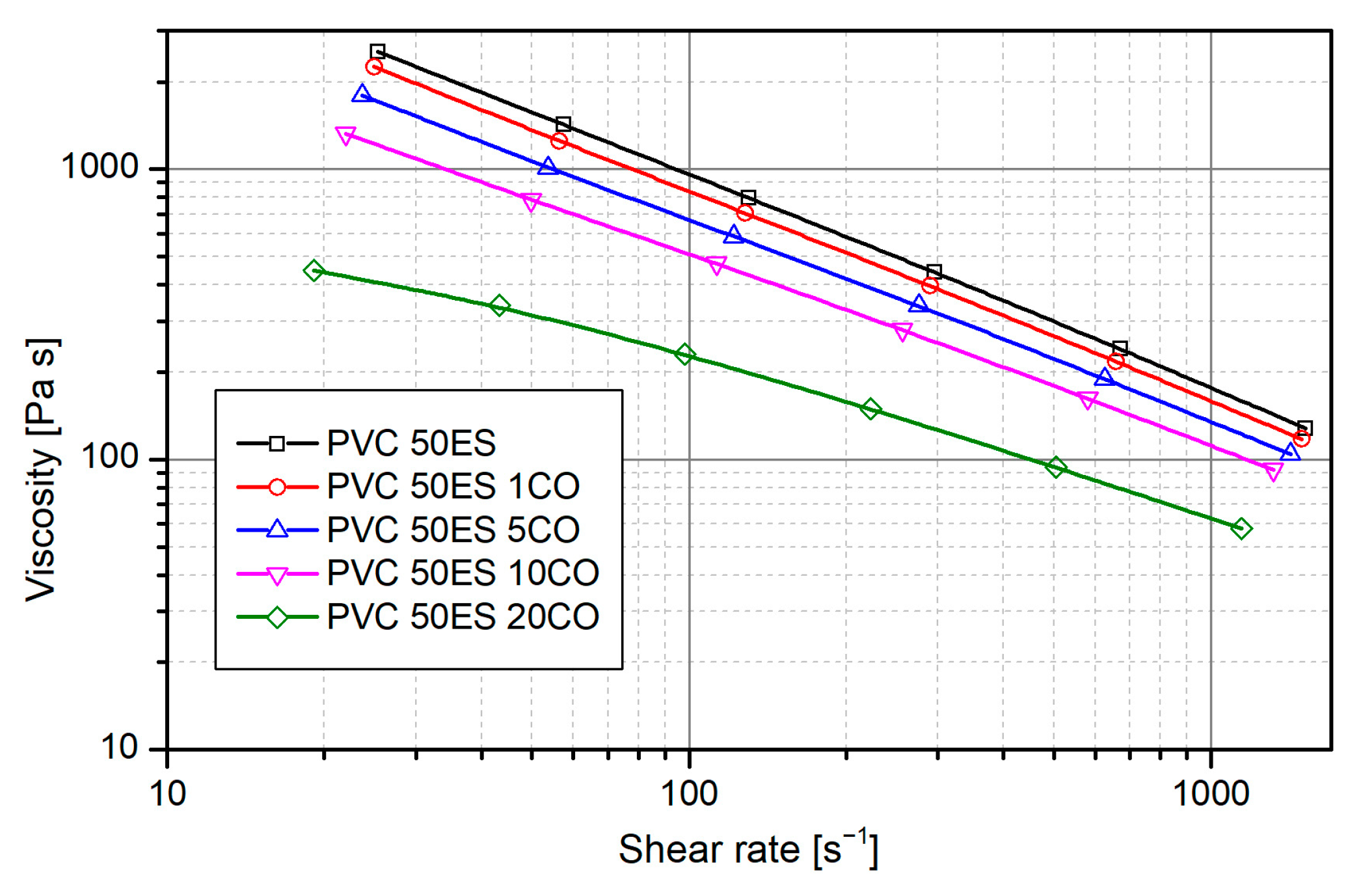 Materials 16 02698 g002