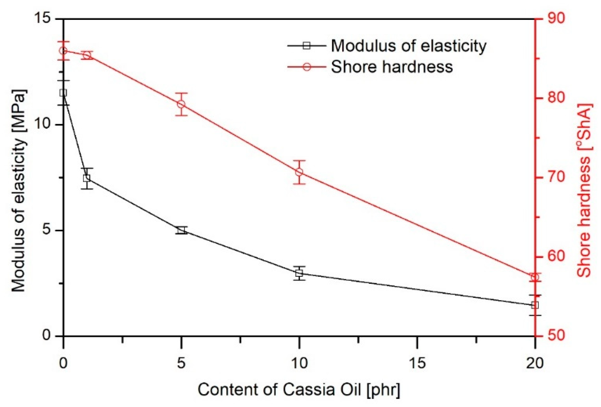 Materials 16 02698 g004