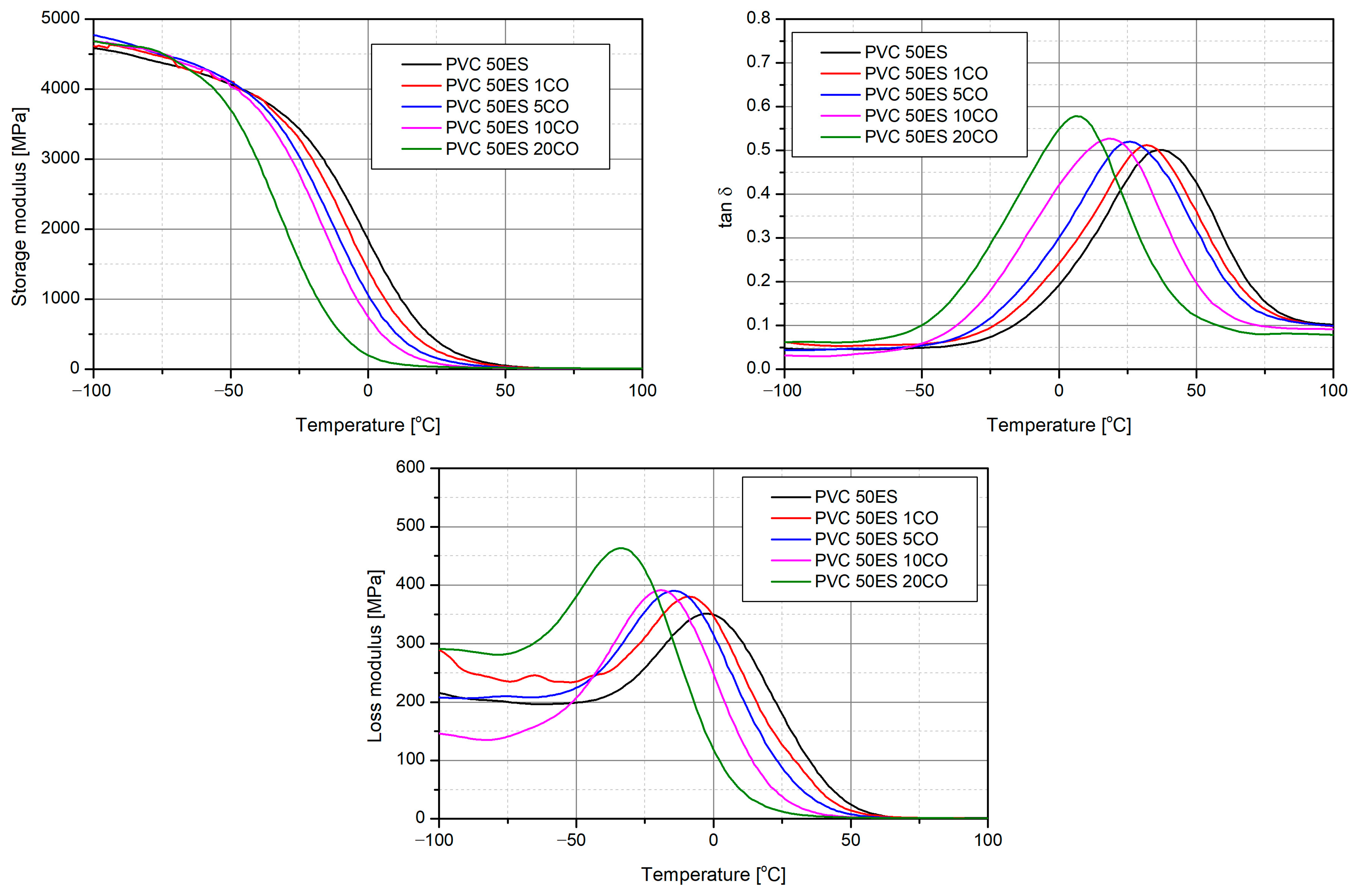 Materials 16 02698 g005