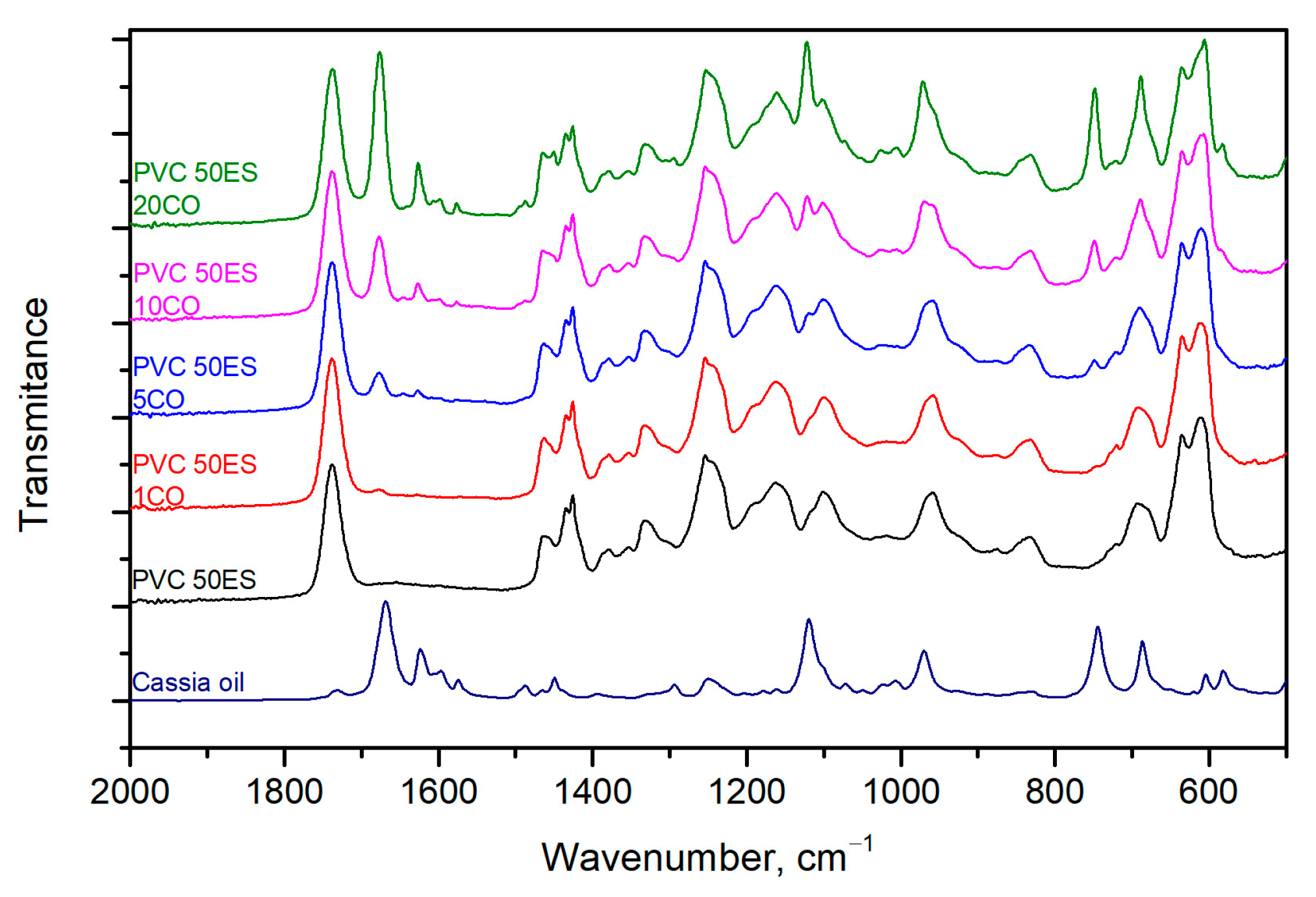 Materials 16 02698 g007