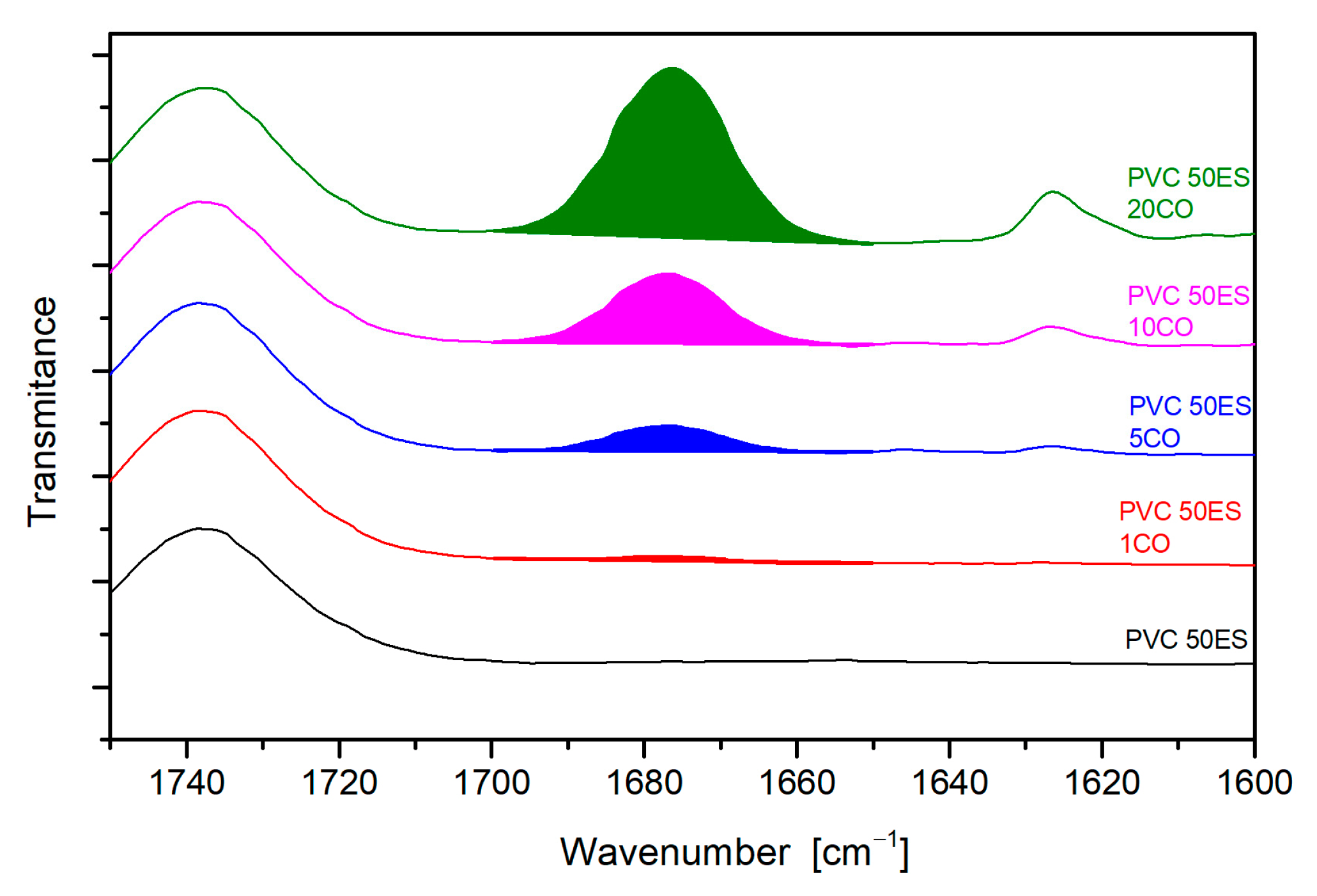 Materials 16 02698 g008