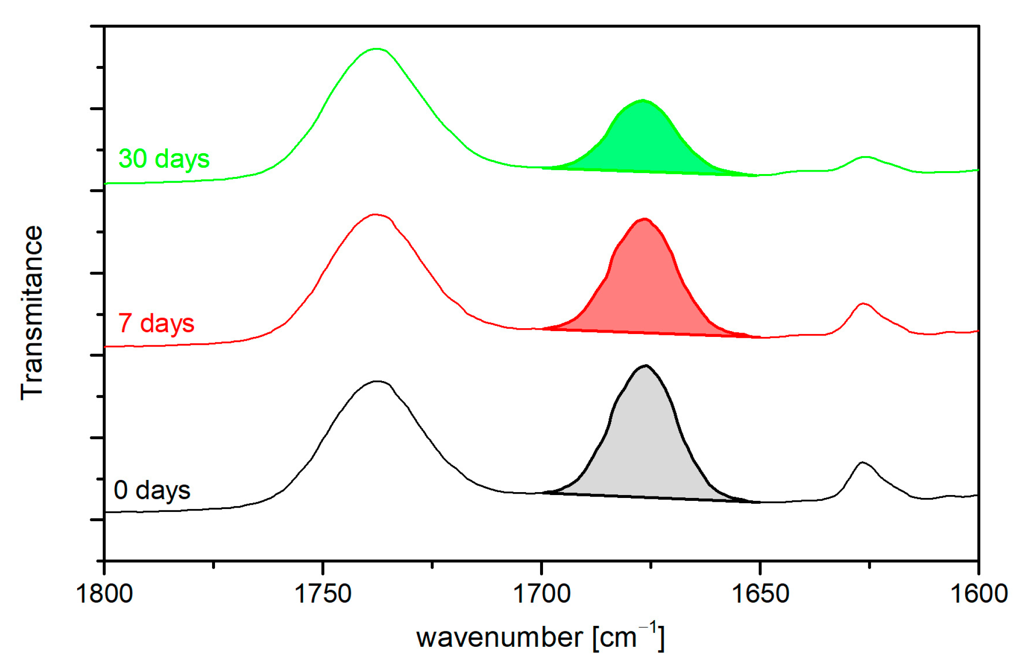 Materials 16 02698 g009