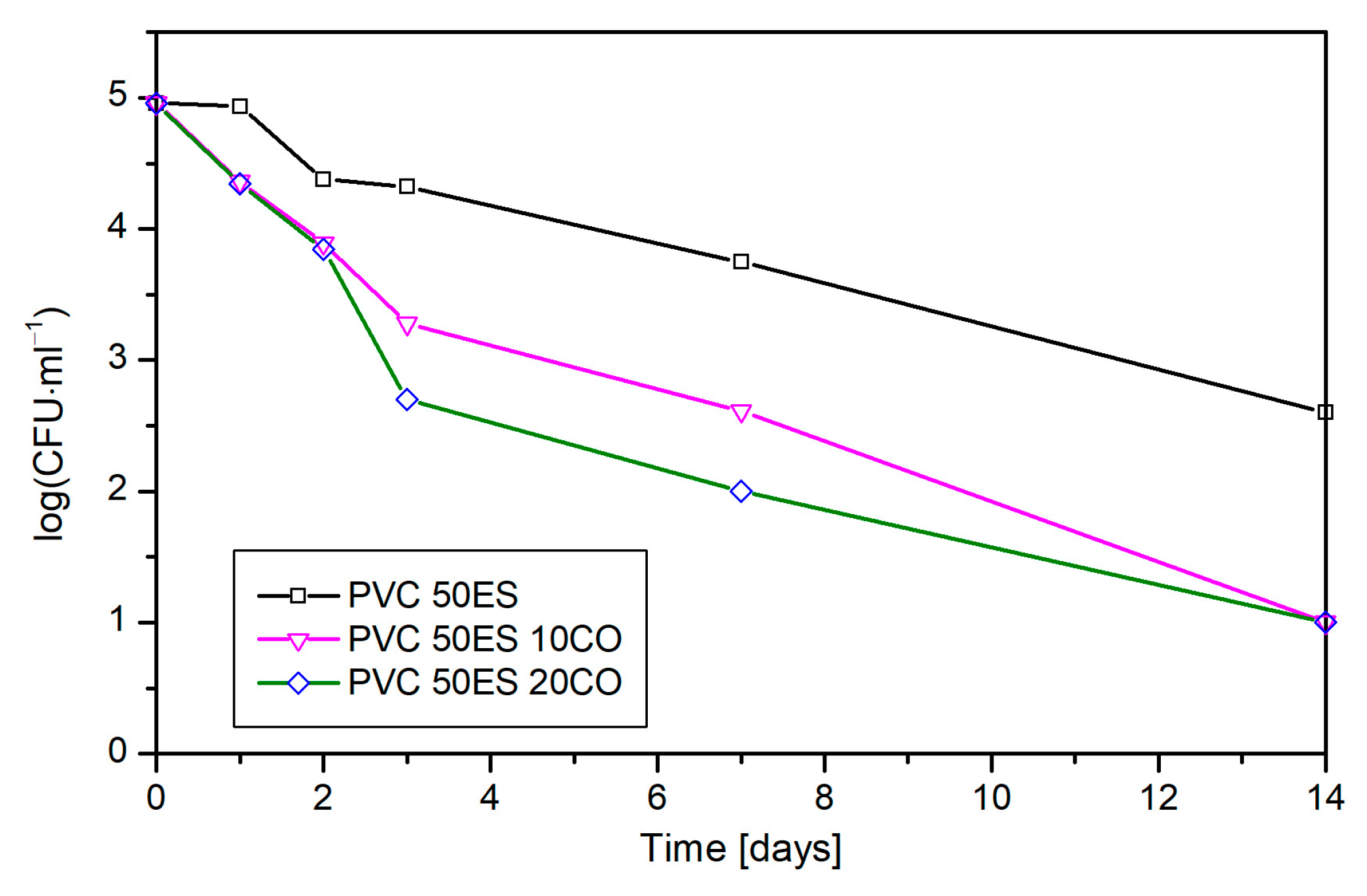 Materials 16 02698 g012