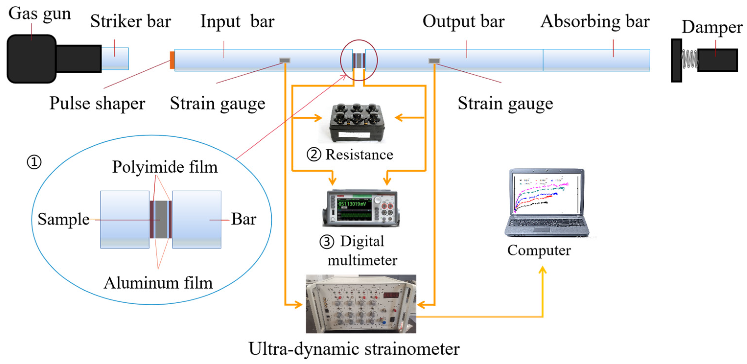 Materials 16 02702 g003