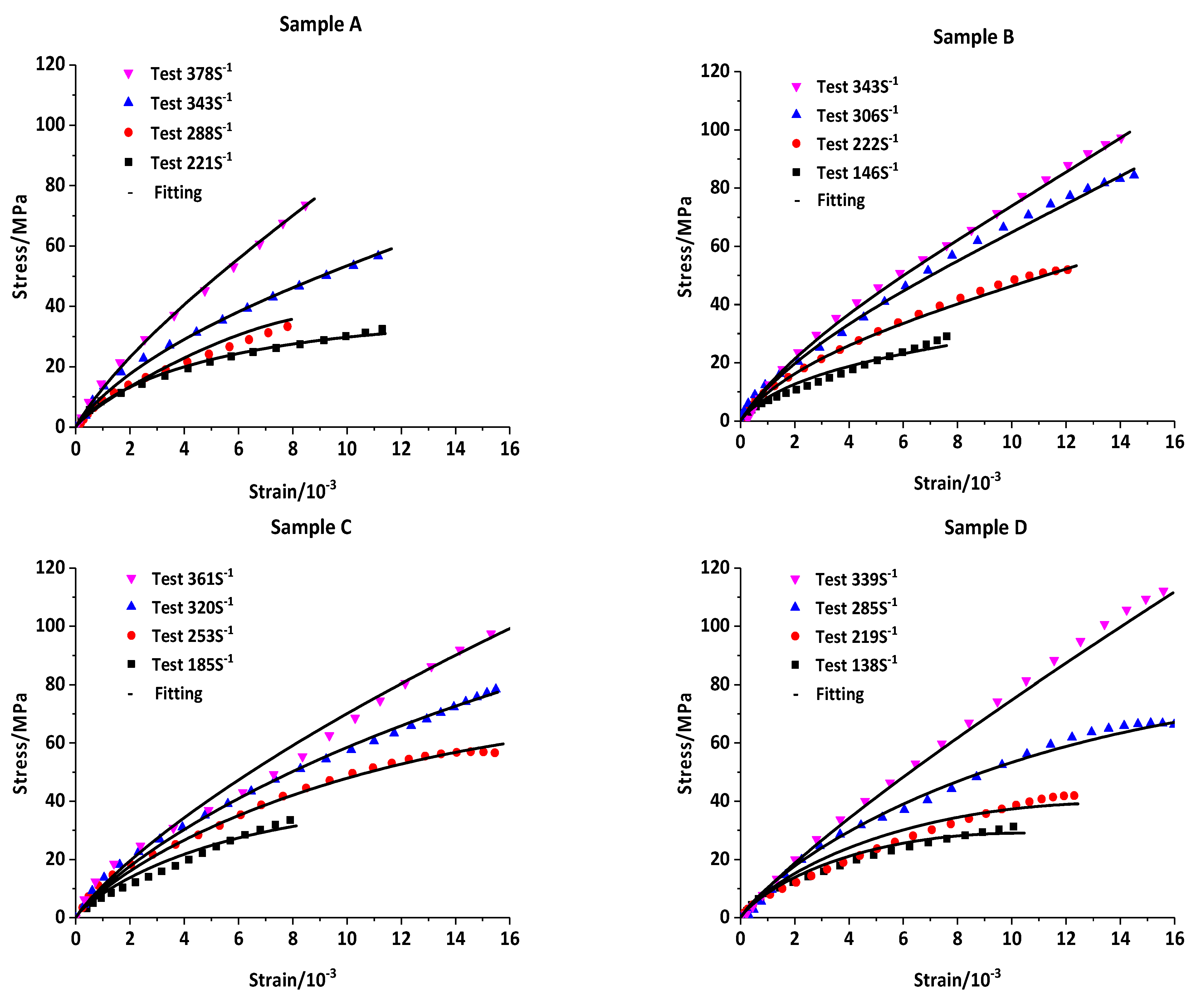 Materials 16 02702 g006