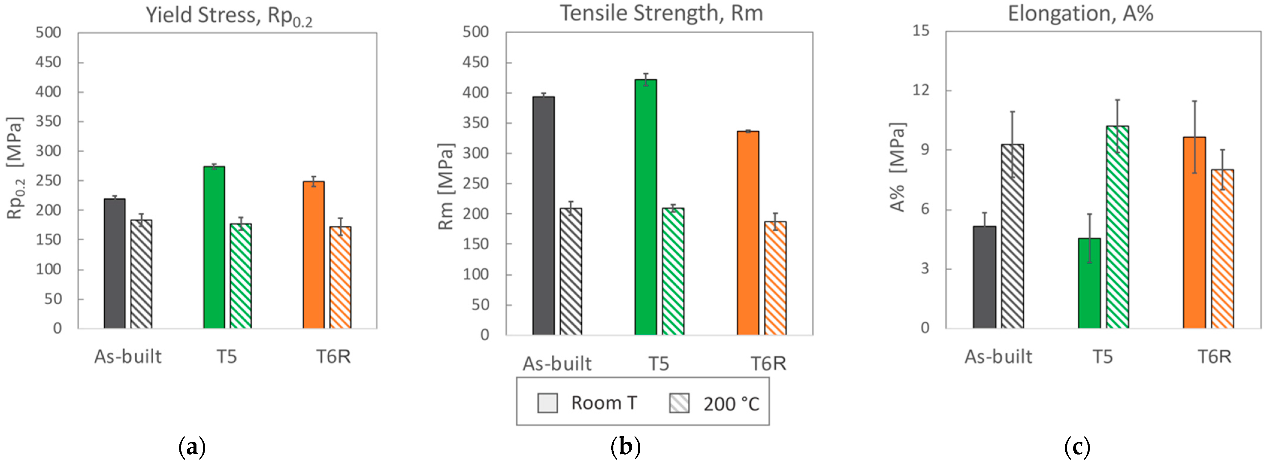 Materials 16 02721 g004