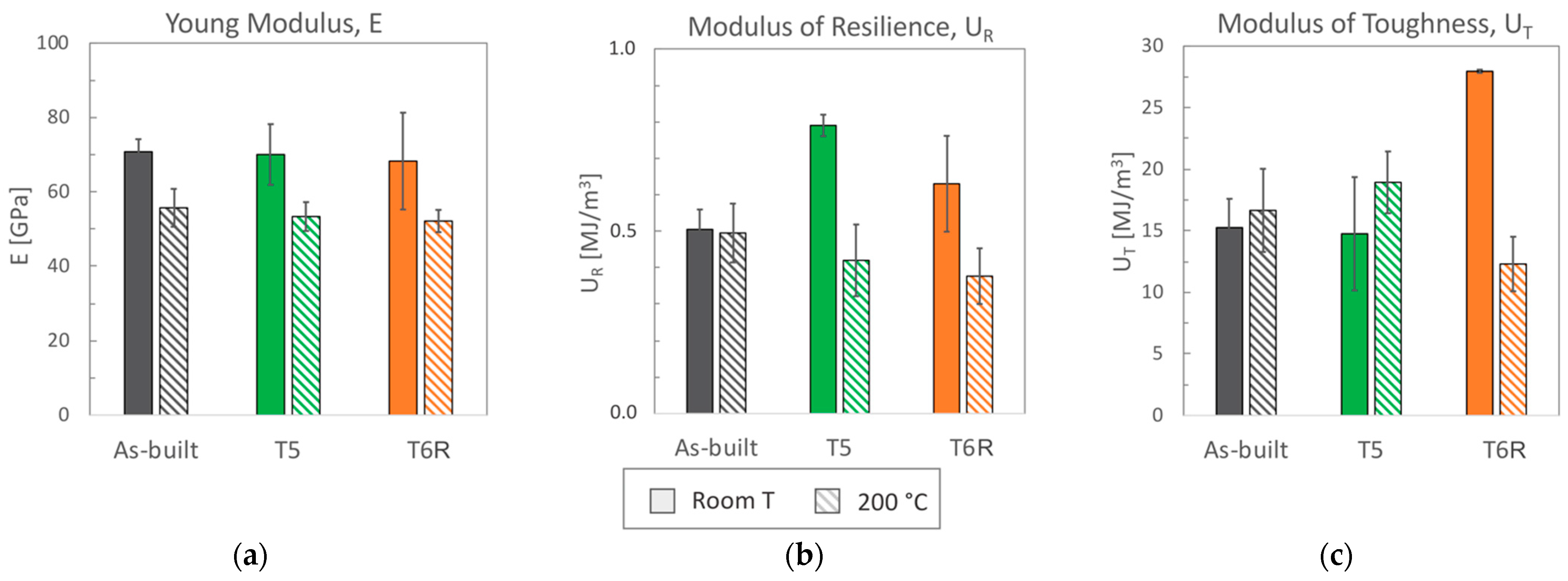 Materials 16 02721 g005