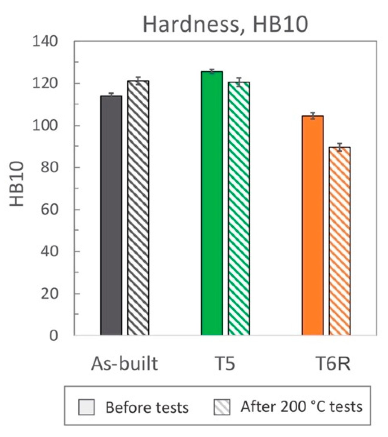 Materials 16 02721 g006