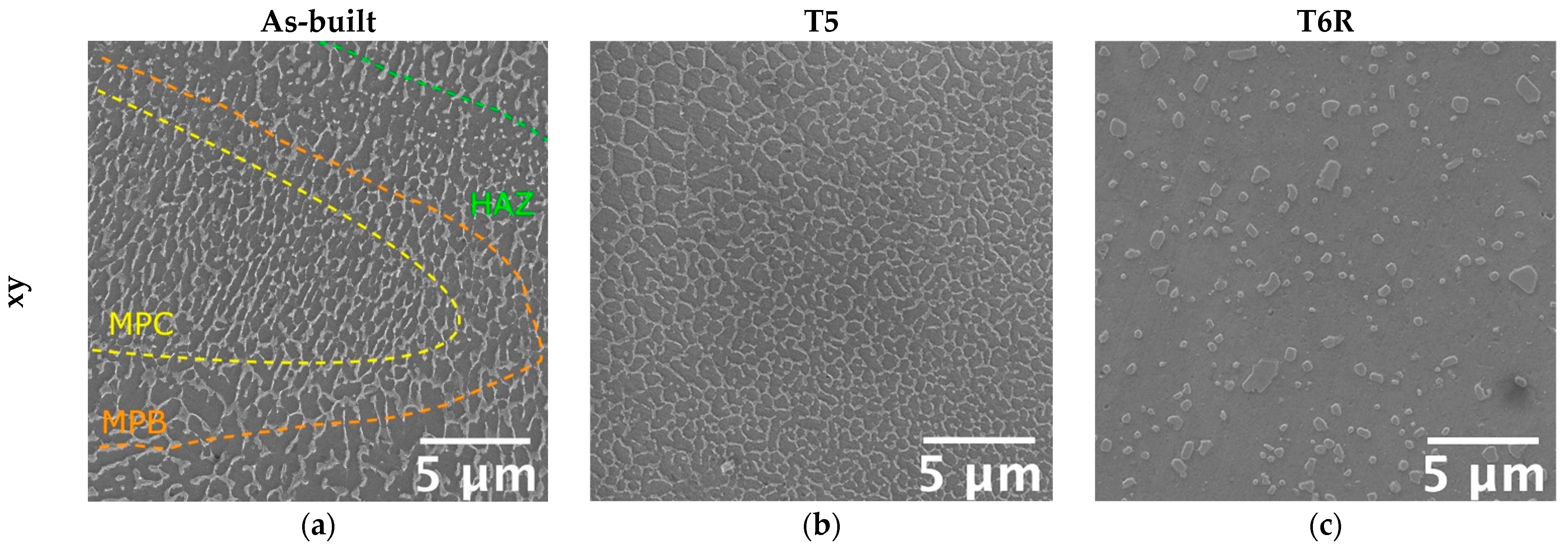 Materials 16 02721 g007a